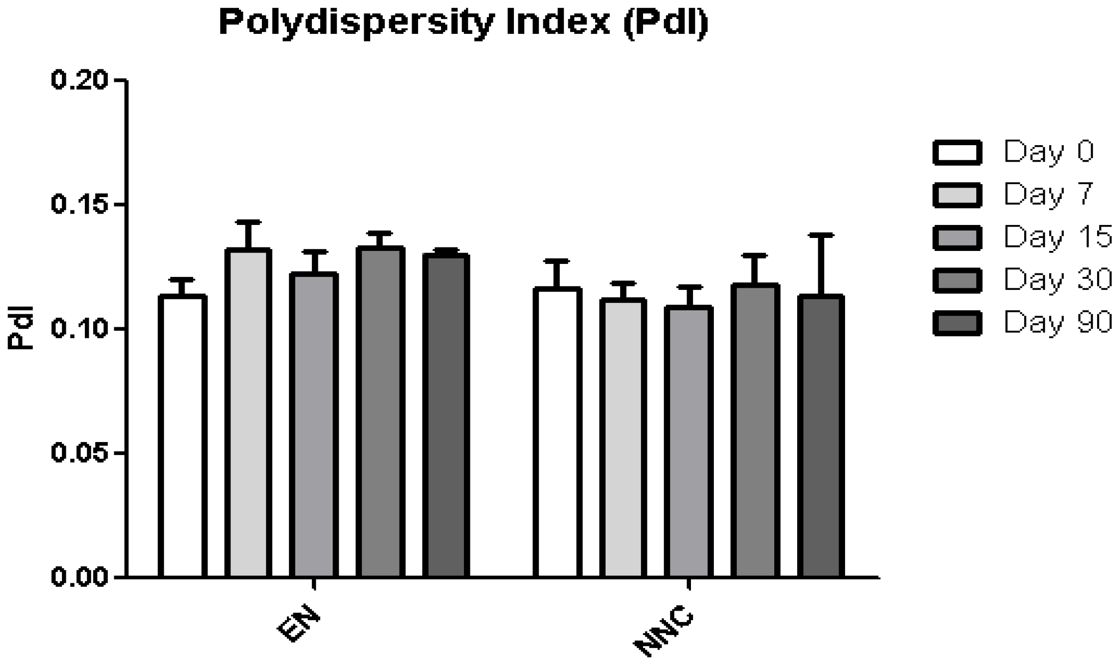 Bioengineering 08 00172 g005