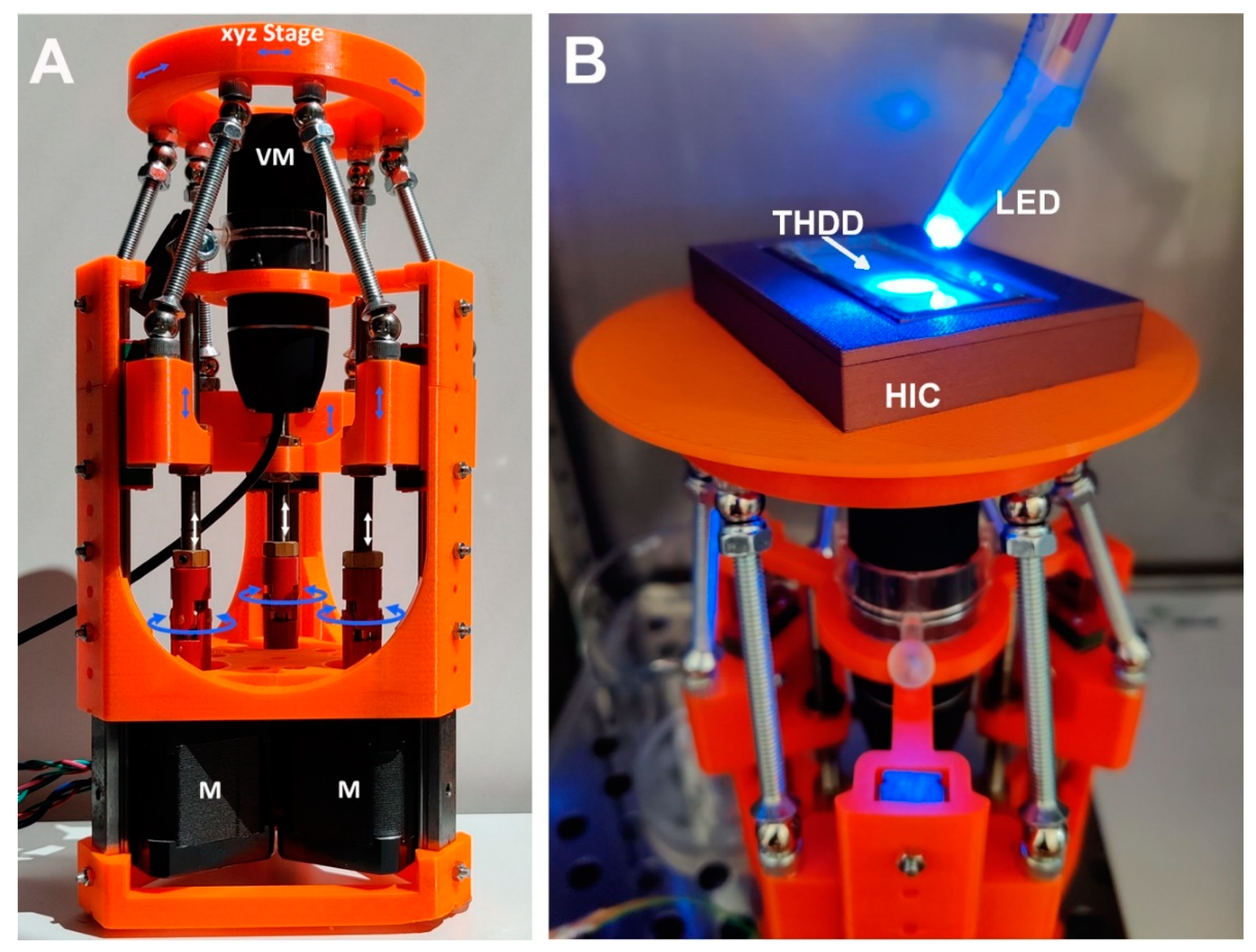 Bioengineering 09 00060 g002 Bioengineering 09 00060 g002