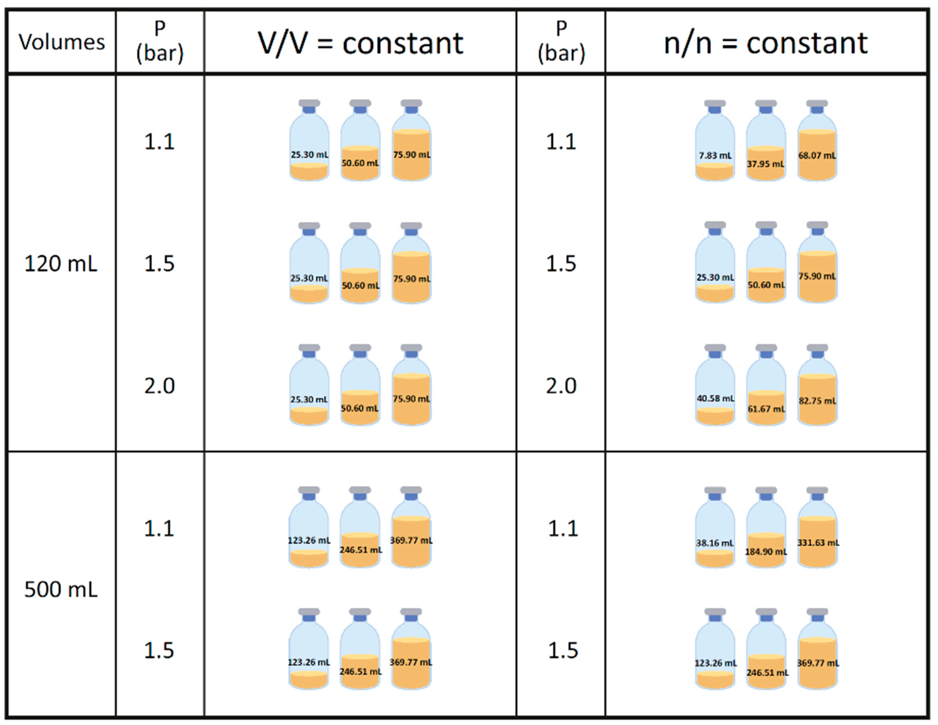 Bioengineering 09 00169 g002