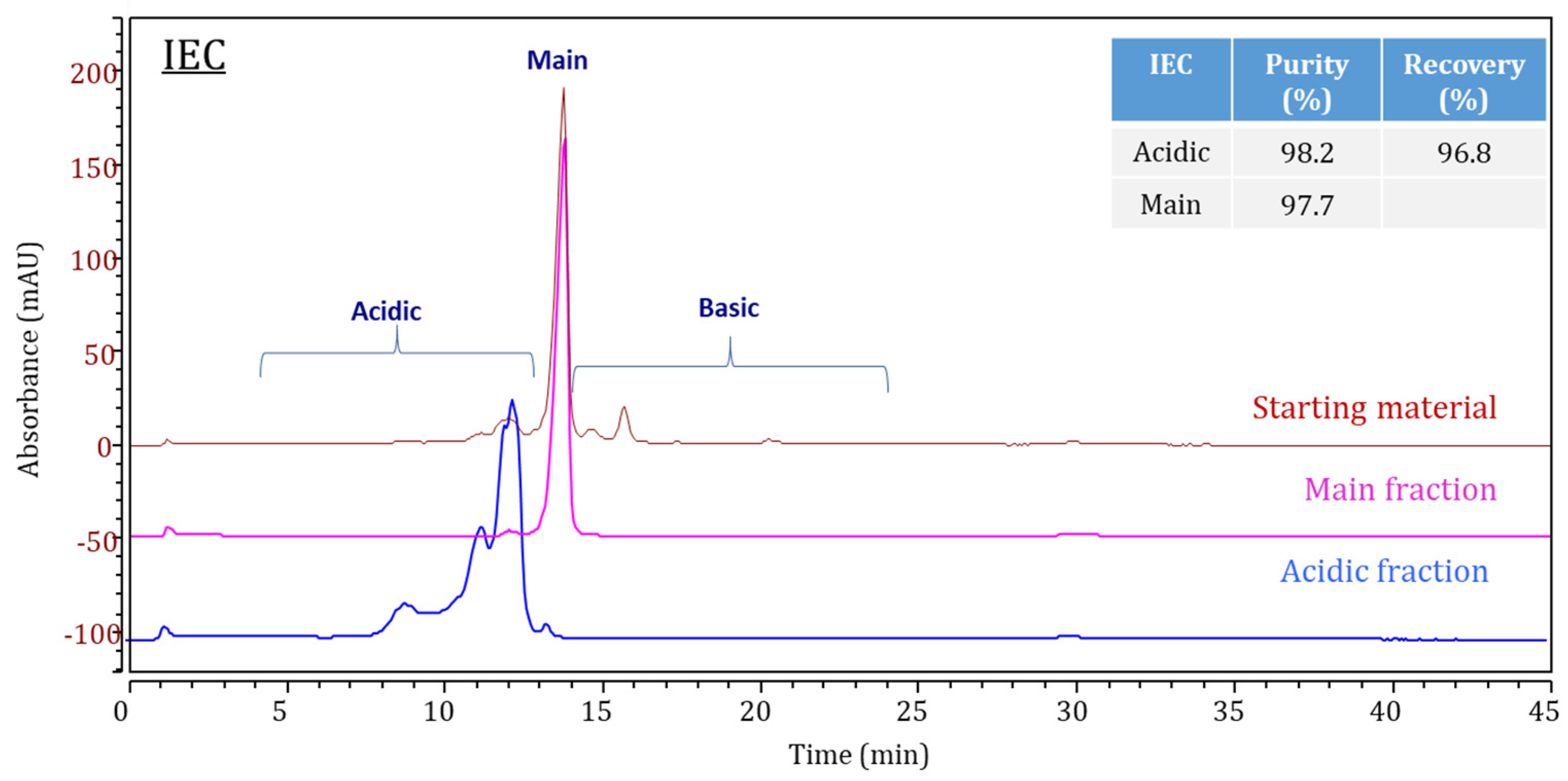 Bioengineering 09 00641 g002 Bioengineering 09 00641 g002