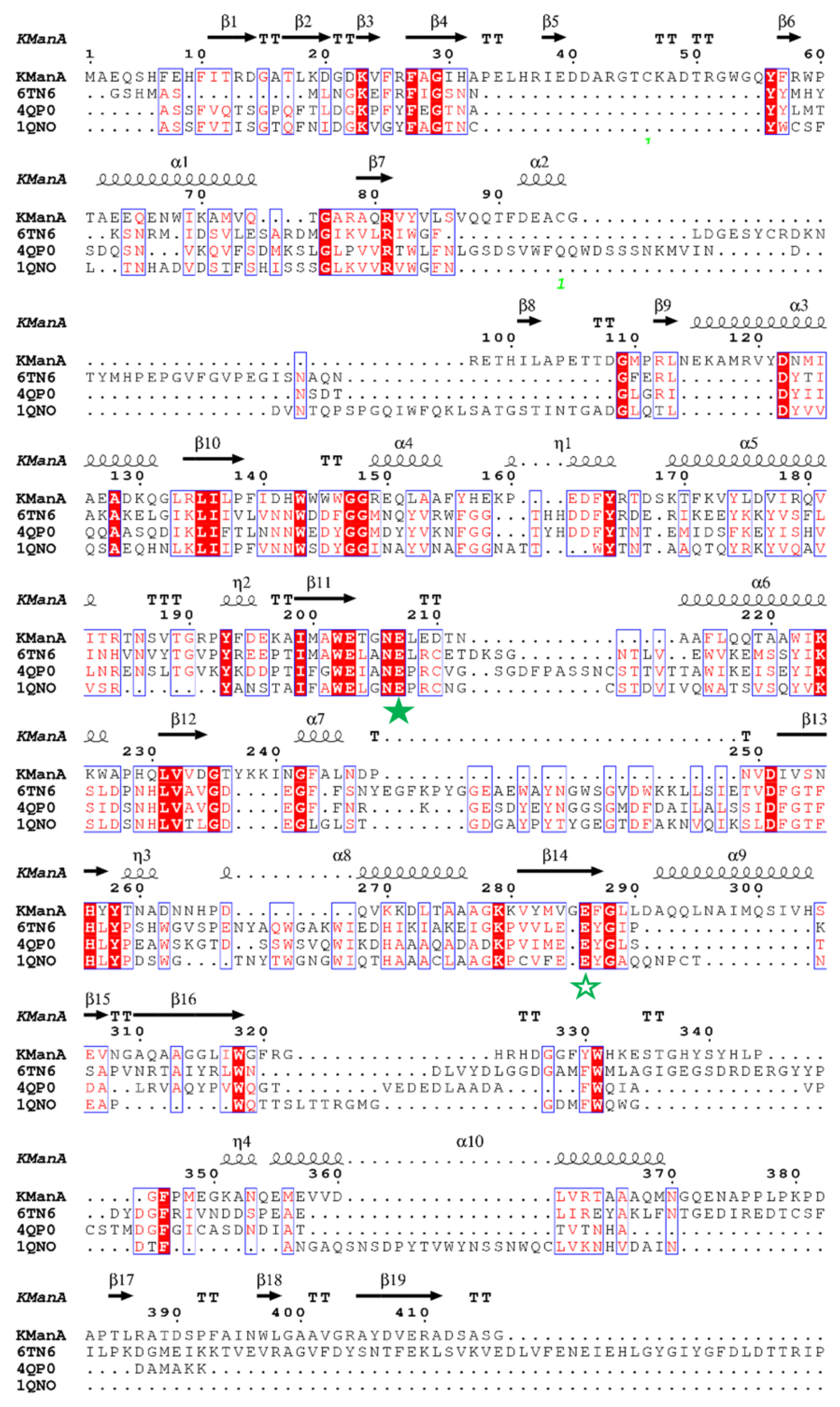 Bioengineering 10 01230 g002