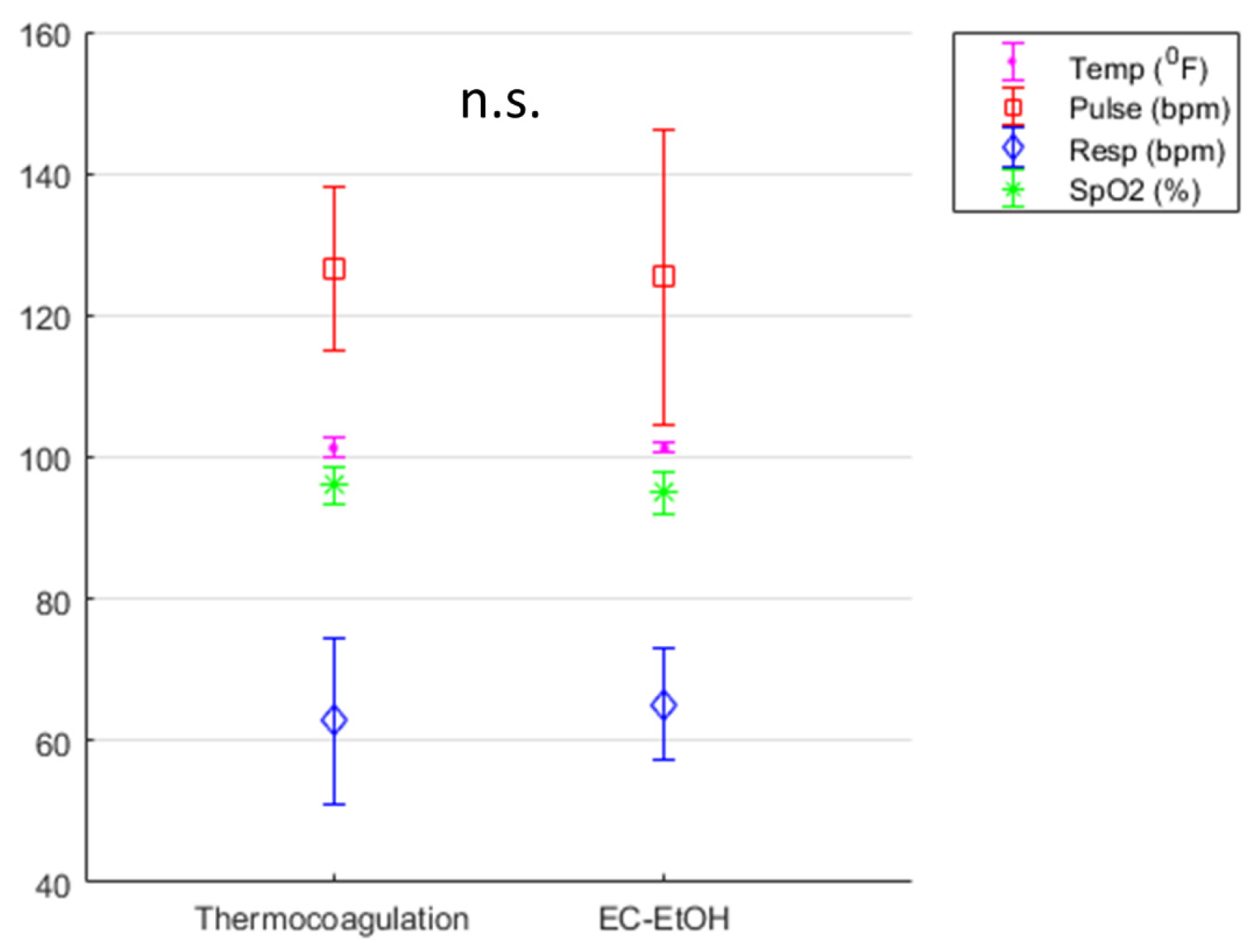 Bioengineering 10 01246 g004