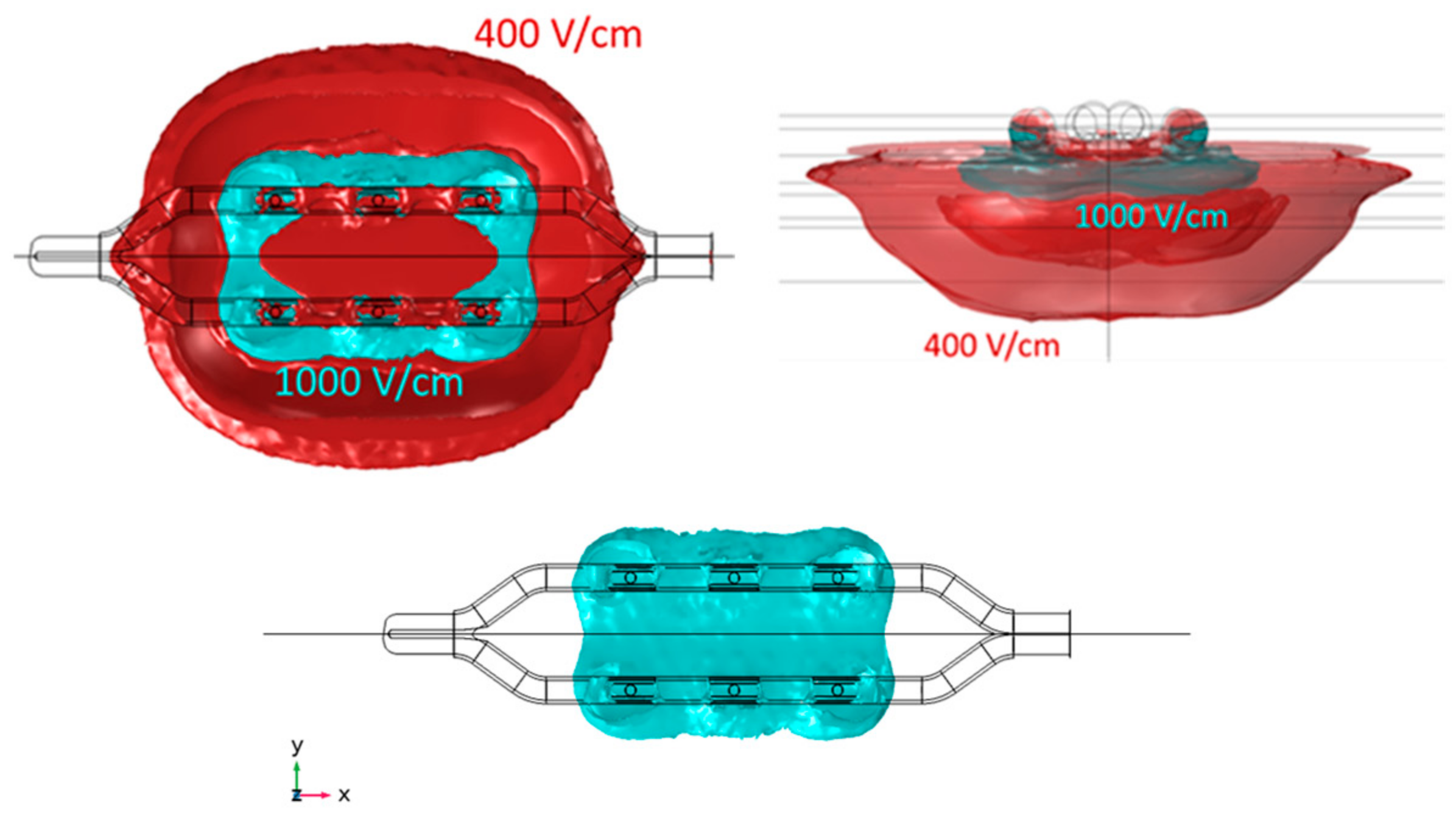 Bioengineering 11 00018 g005