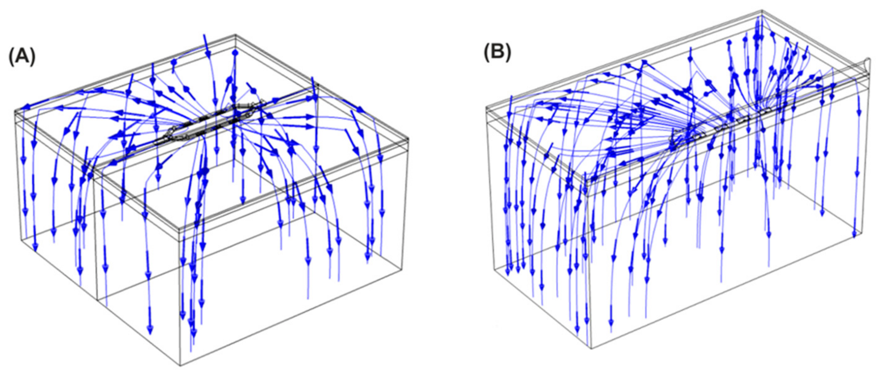 Bioengineering 11 00018 g008