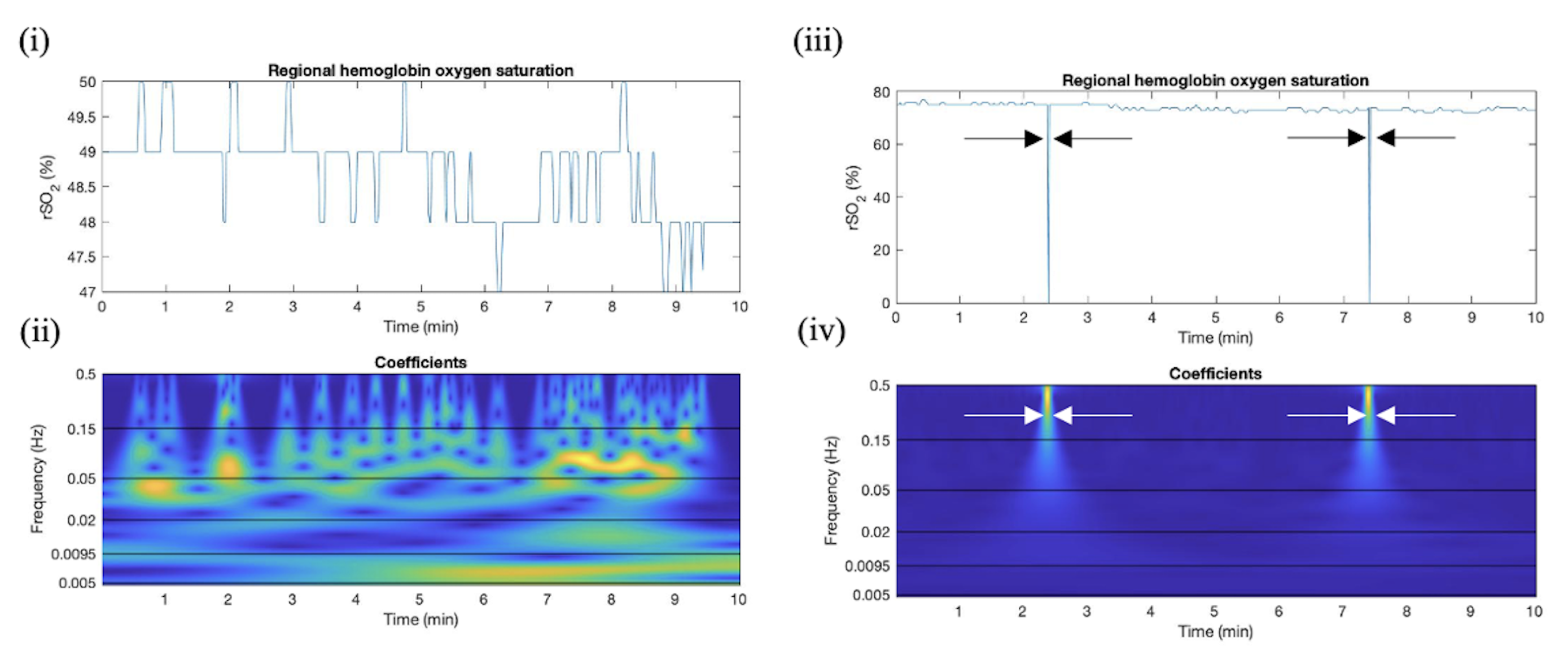 Bioengineering 11 00033 g003