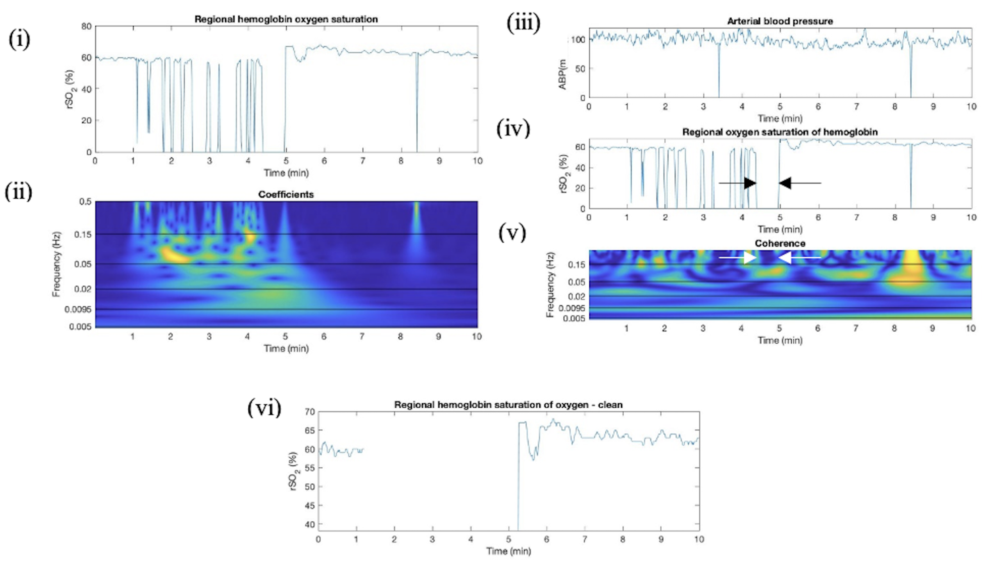 Bioengineering 11 00033 g0a3