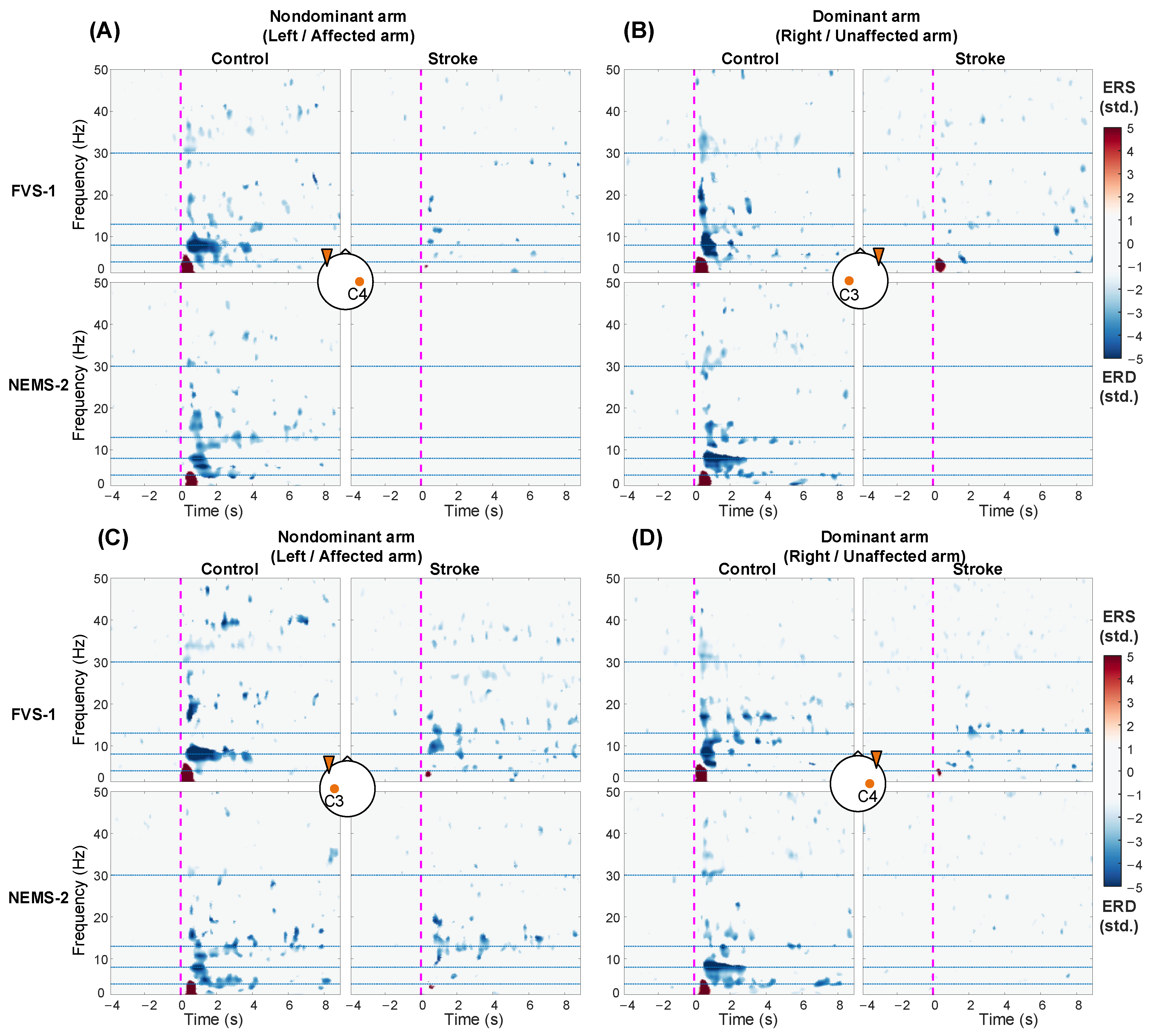 Bioengineering 11 00286 g007