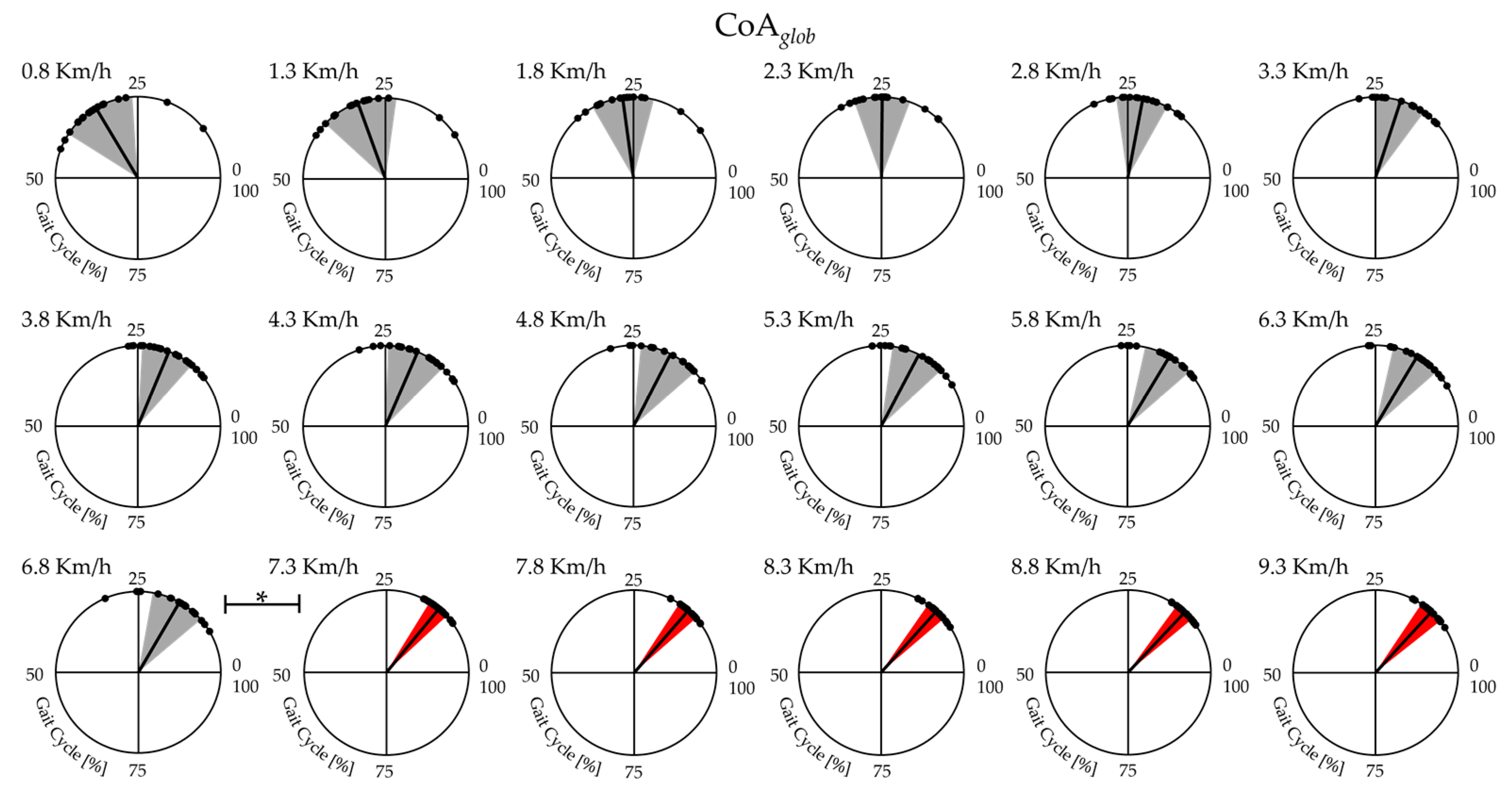Bioengineering 11 00288 g003
