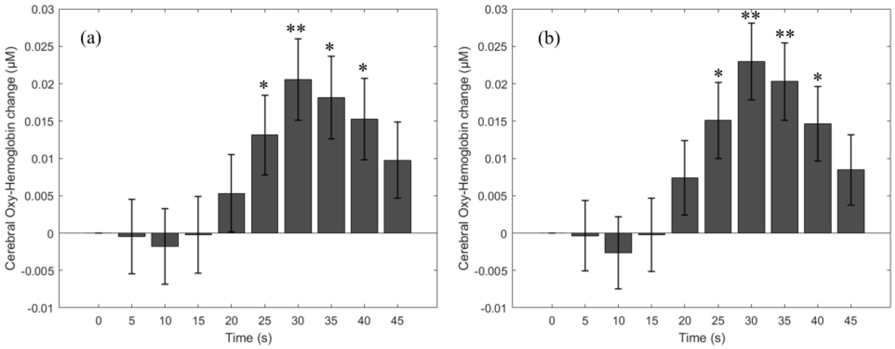 Bioengineering 11 00385 g002