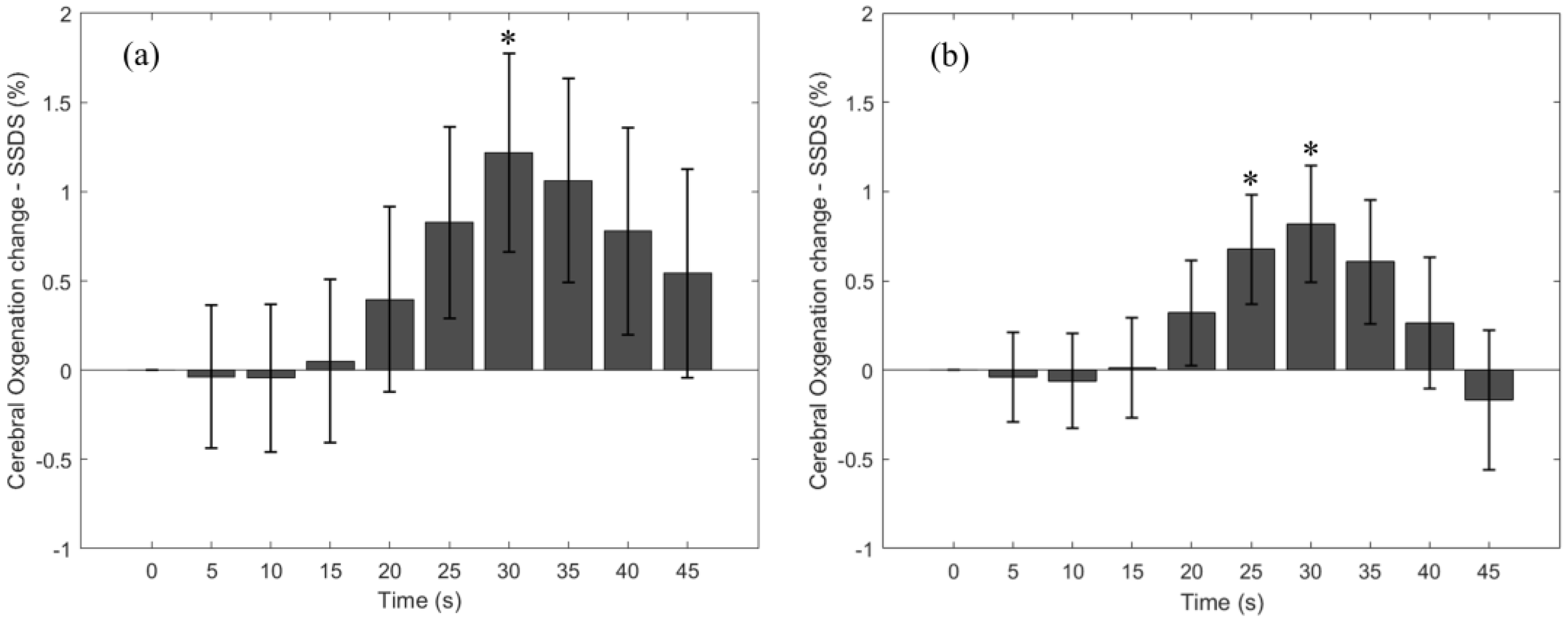 Bioengineering 11 00385 g004