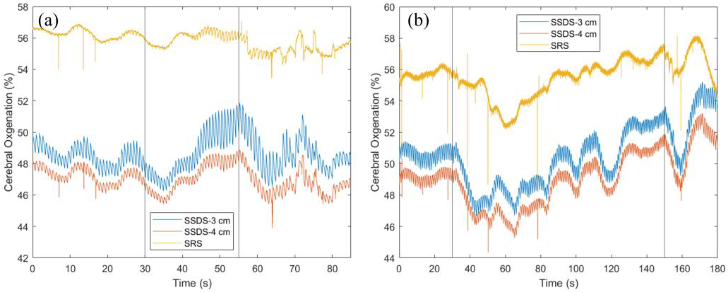 Bioengineering 11 00385 g005