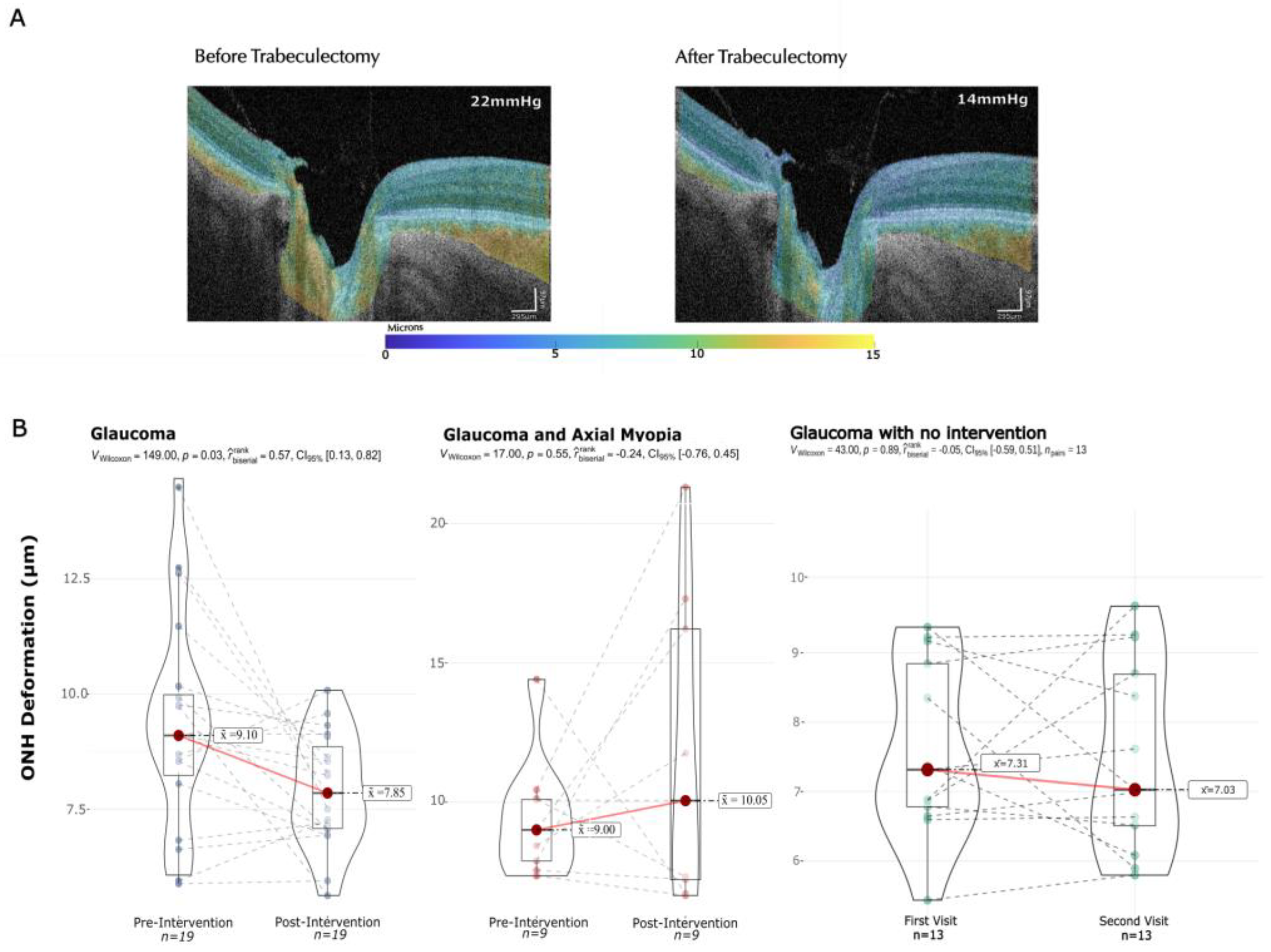 Bioengineering 11 00411 g003