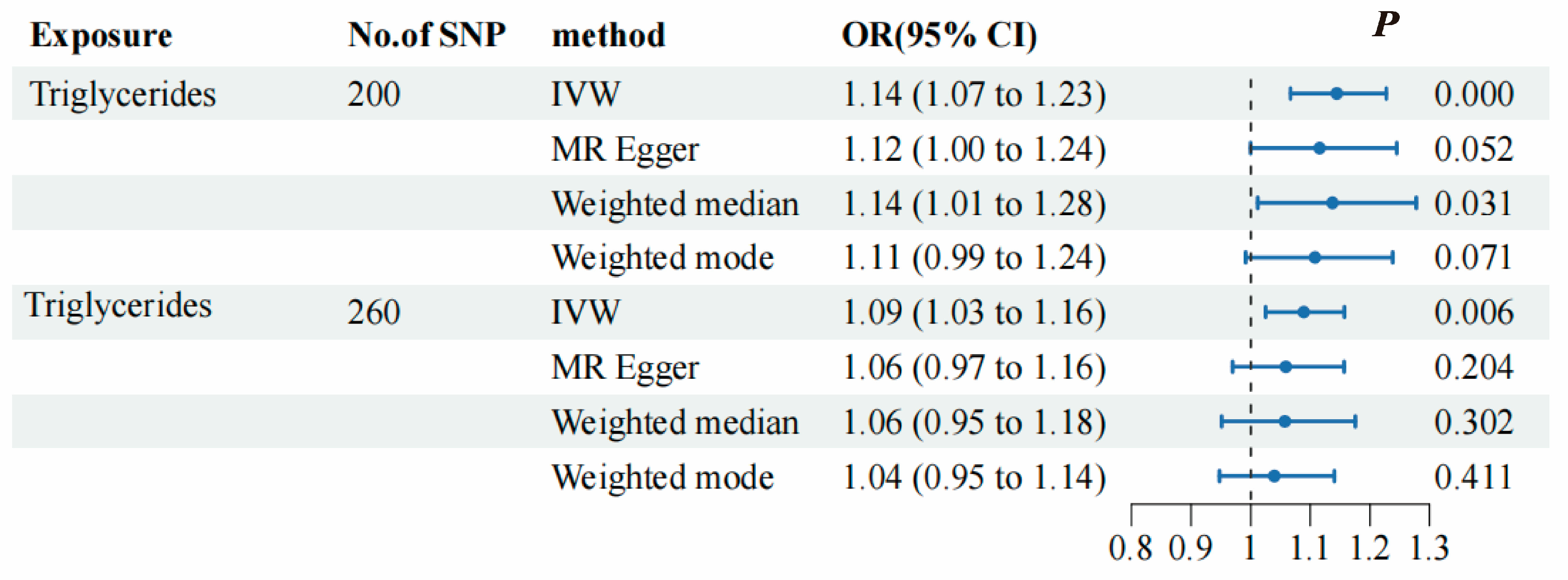 Bioengineering 11 00438 g004