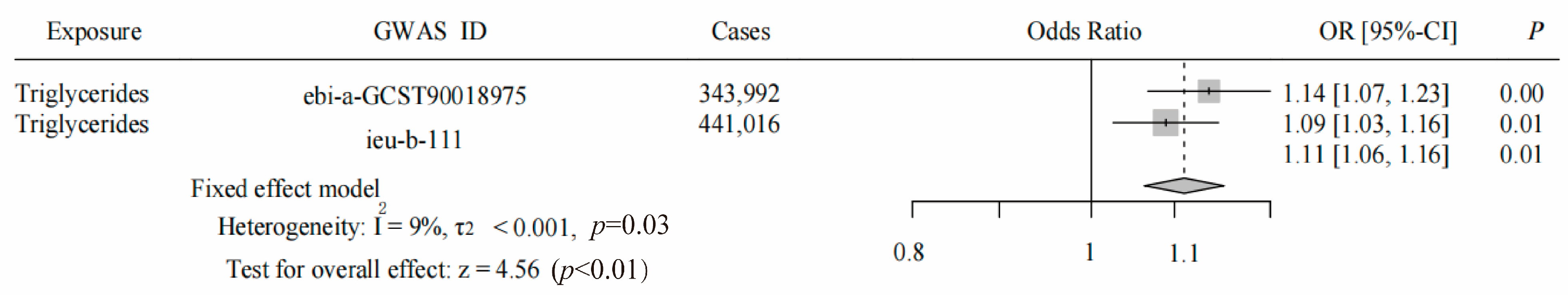 Bioengineering 11 00438 g006