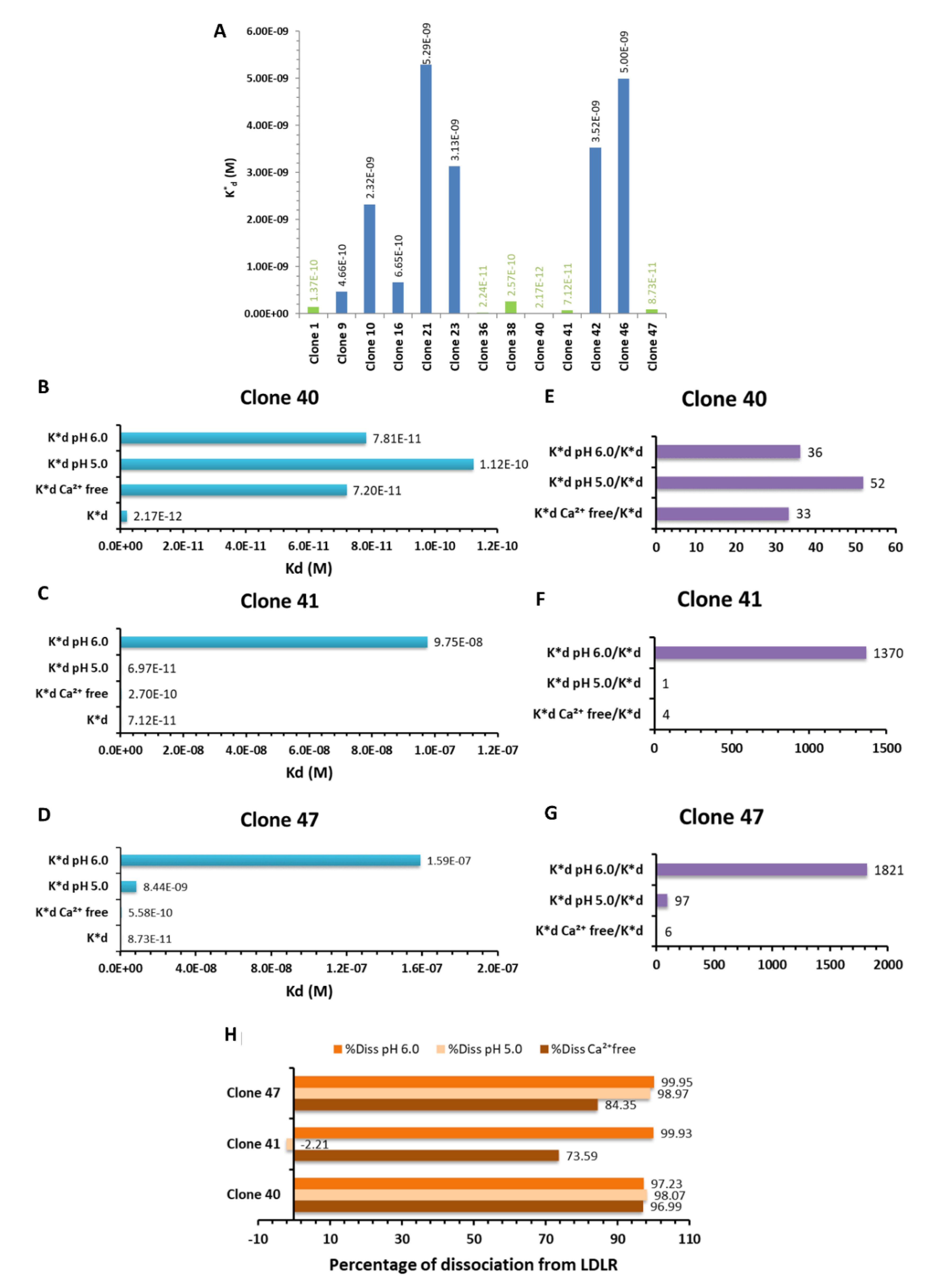 Biology 09 00161 g002