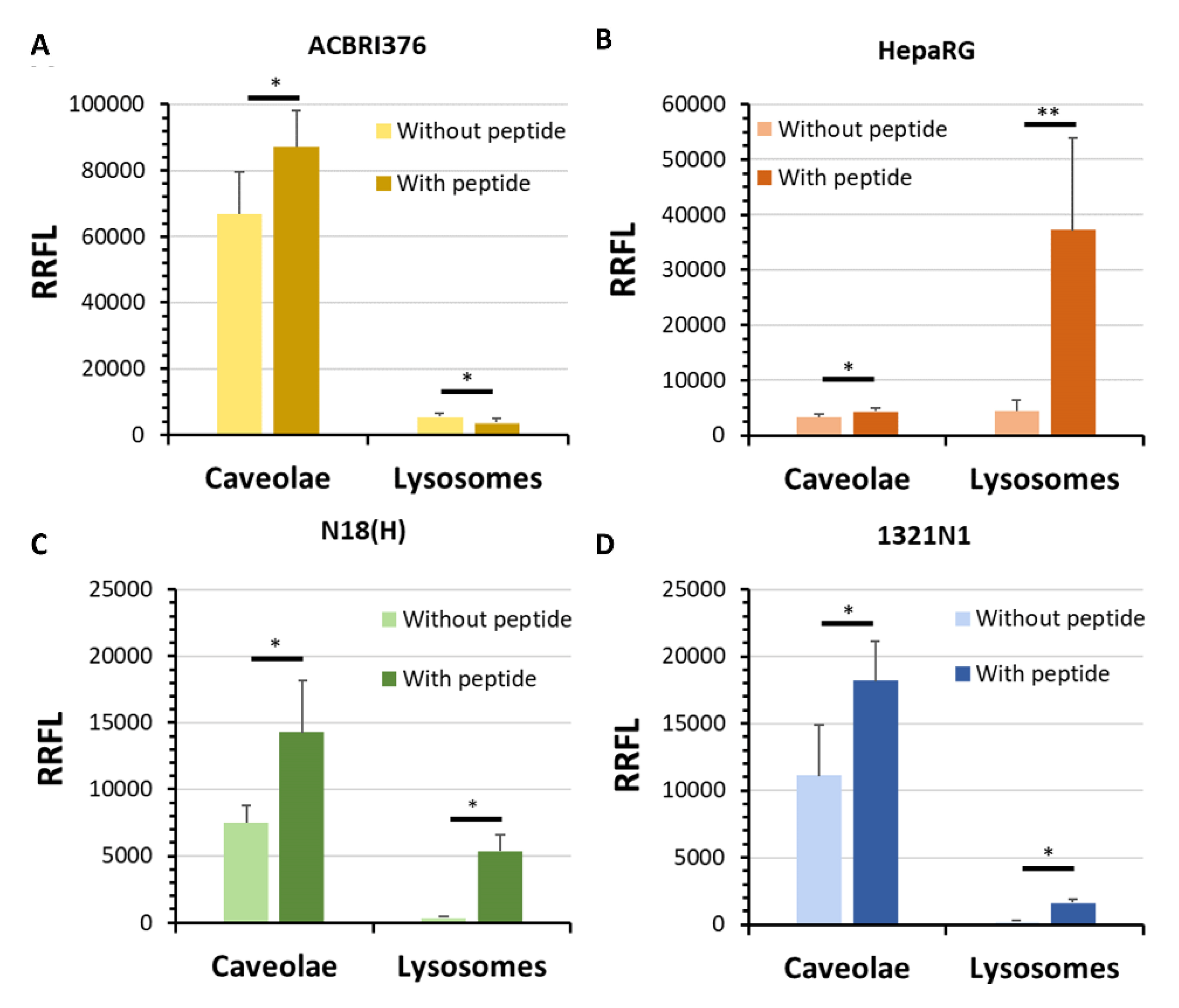 Biology 09 00161 g006