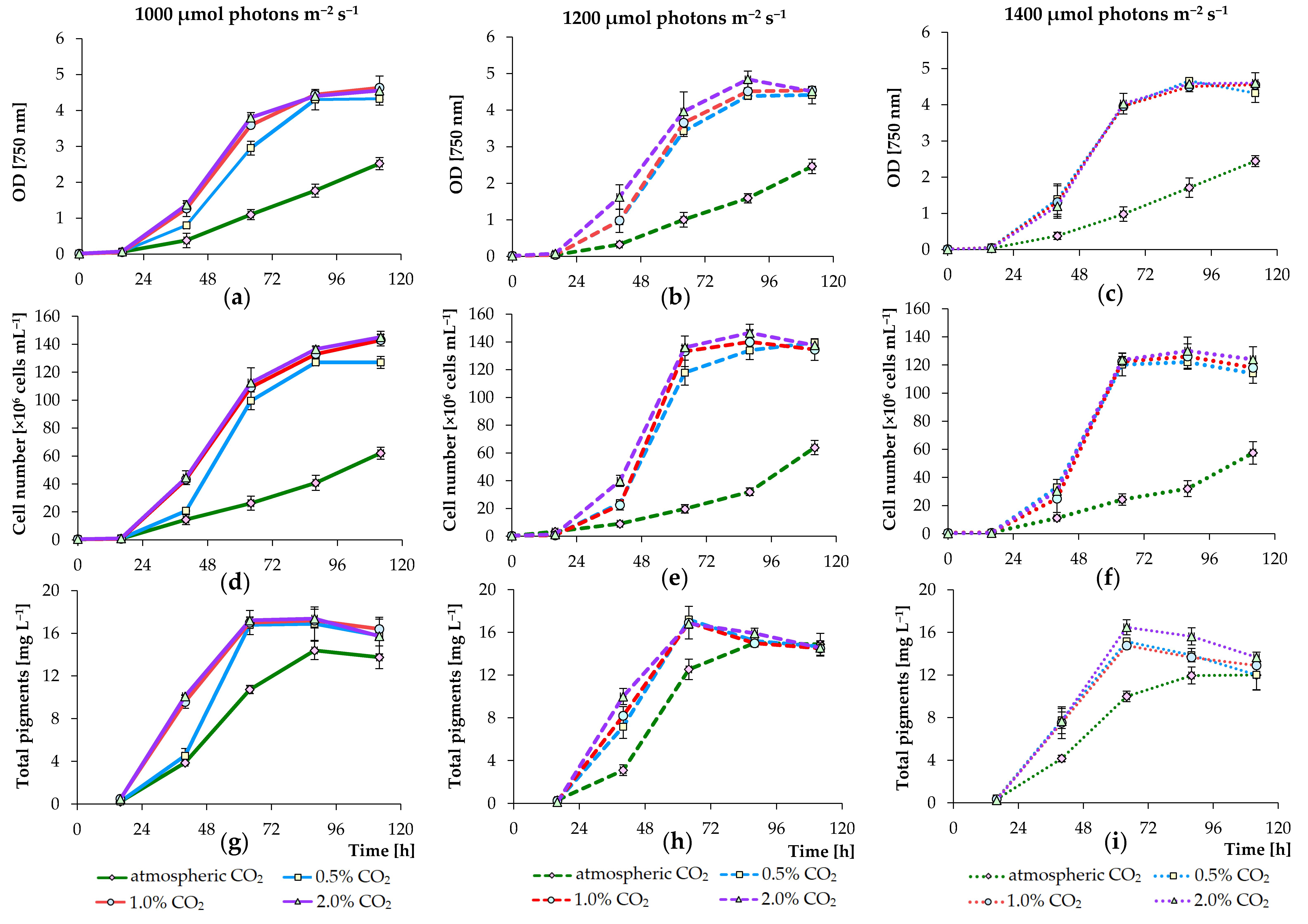 Biology 09 00169 g002