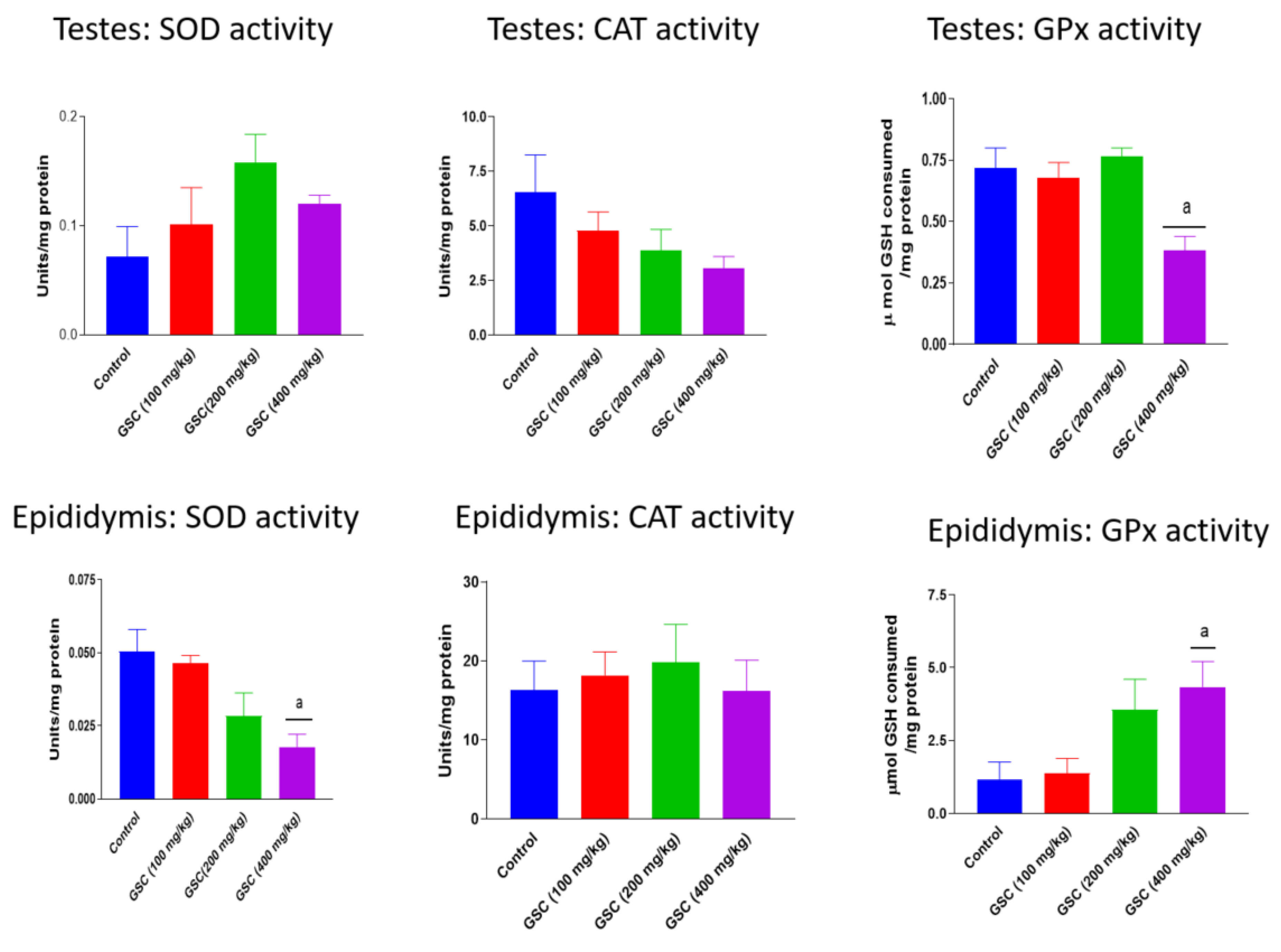 Biology 09 00246 g001