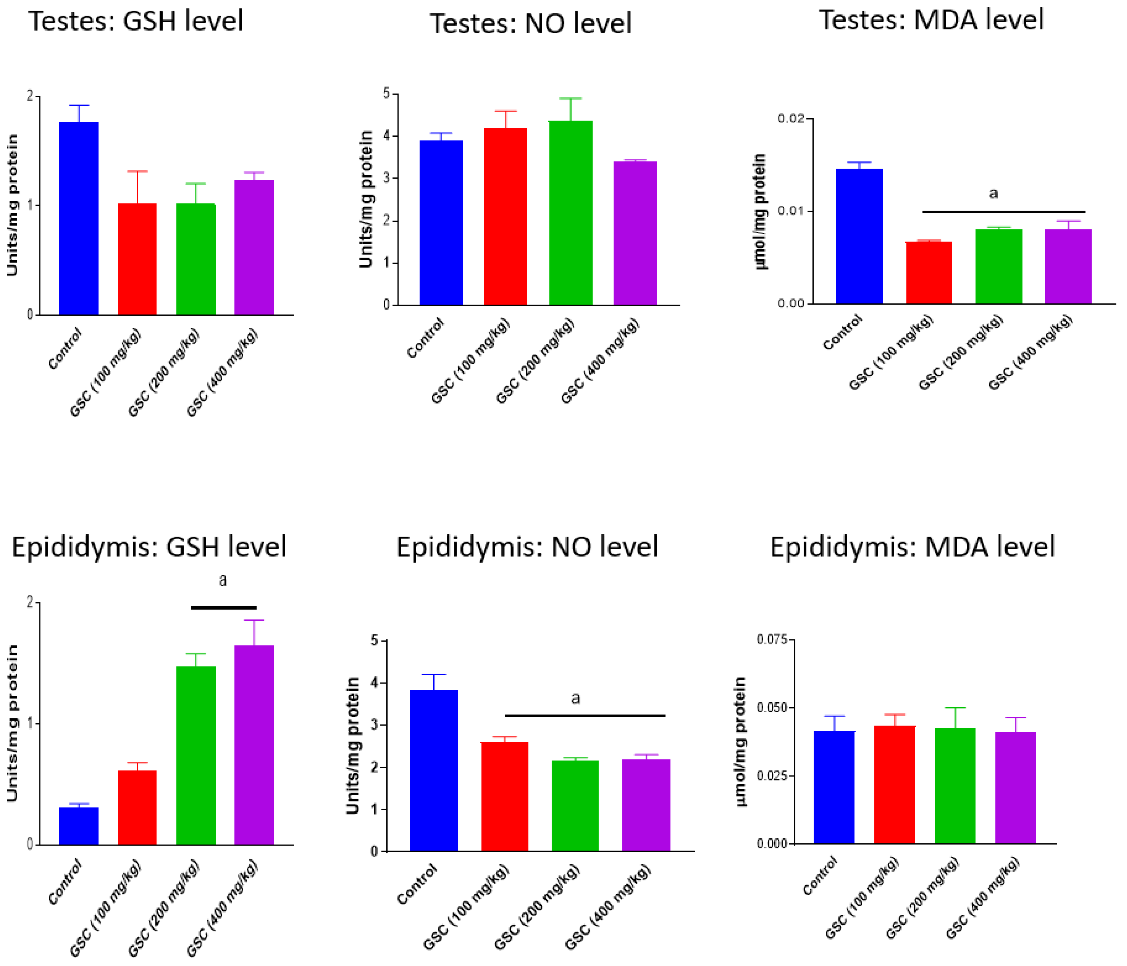 Biology 09 00246 g002
