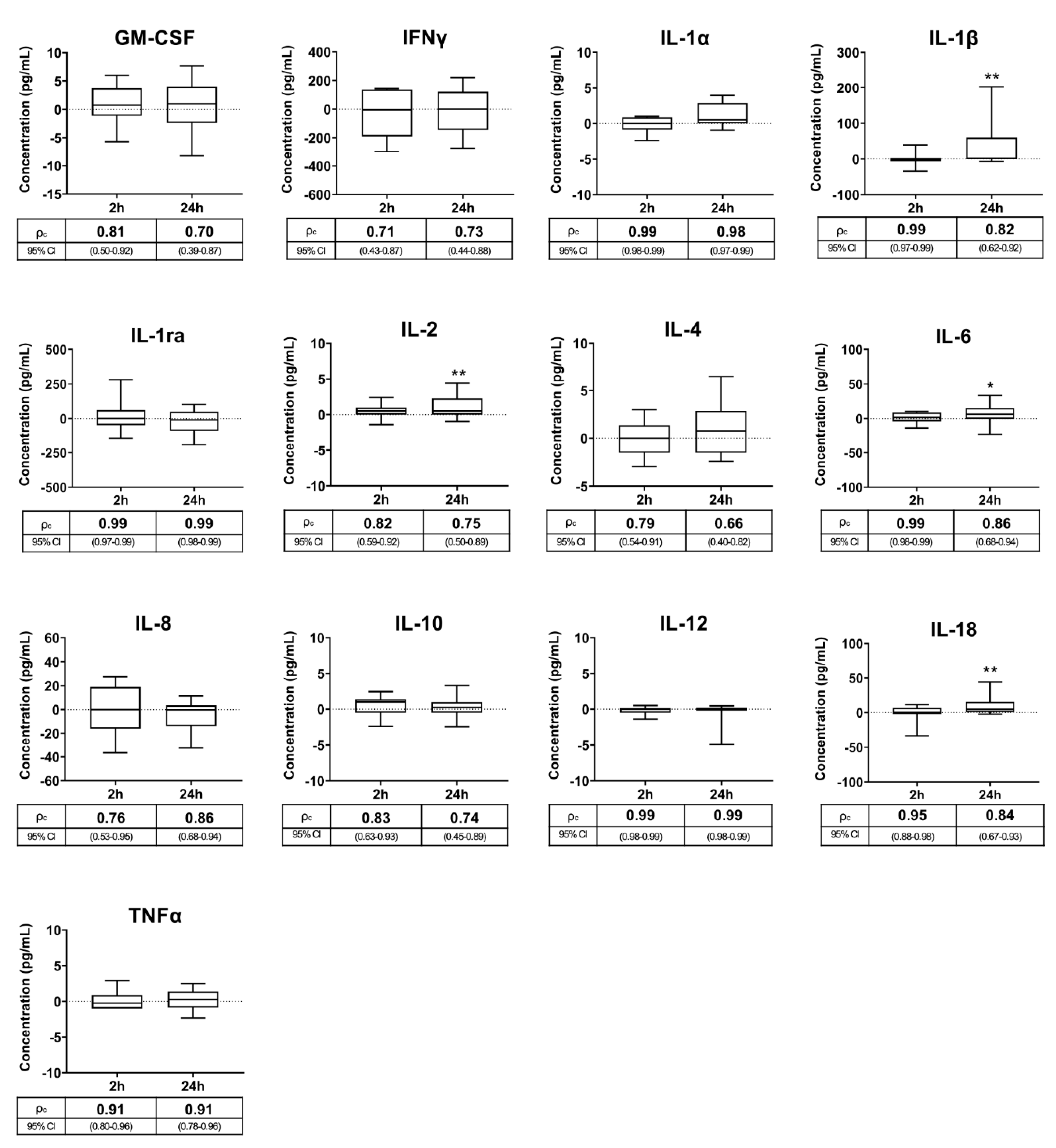 Biology 09 00276 g001