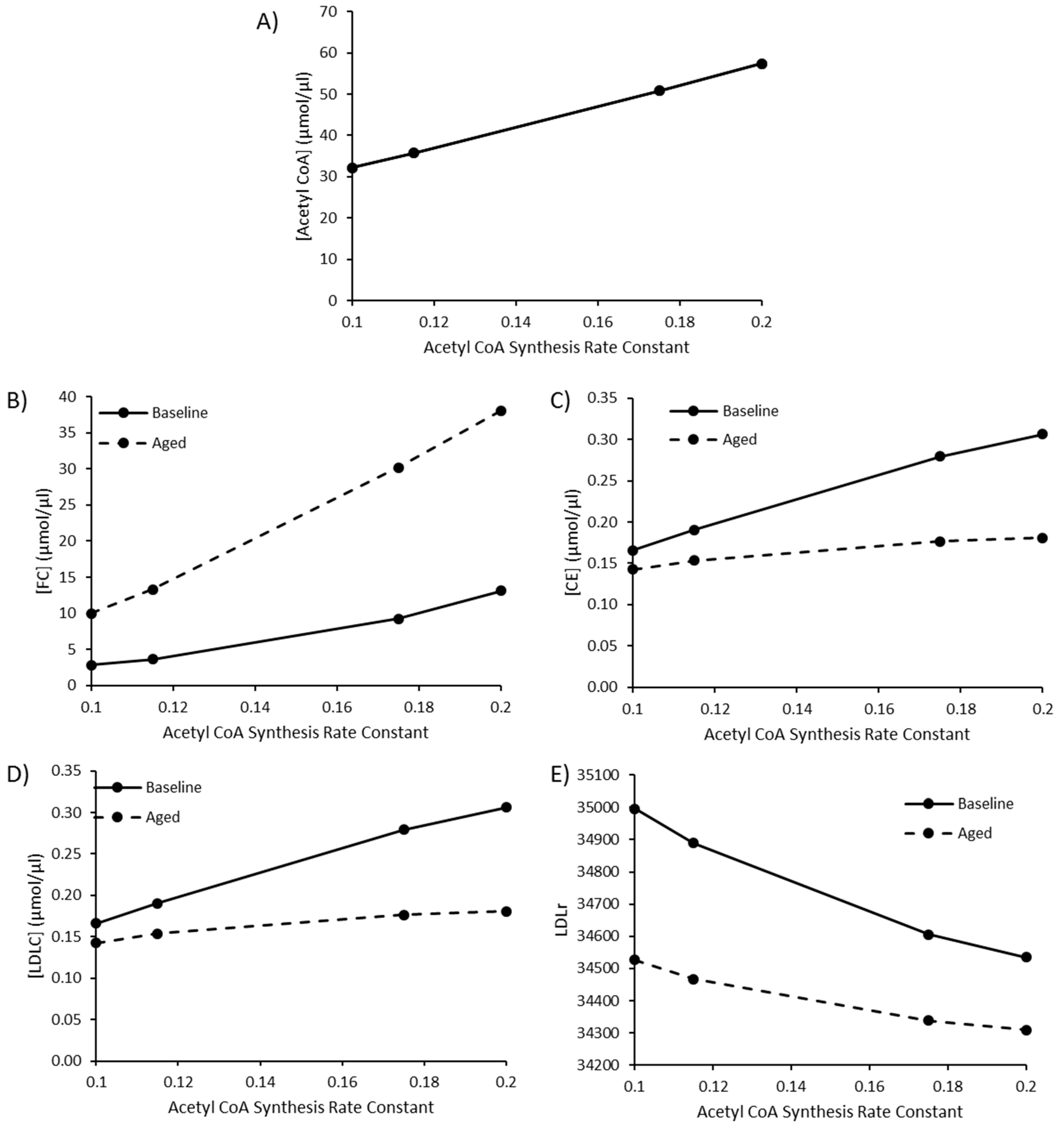 Biology 09 00314 g004