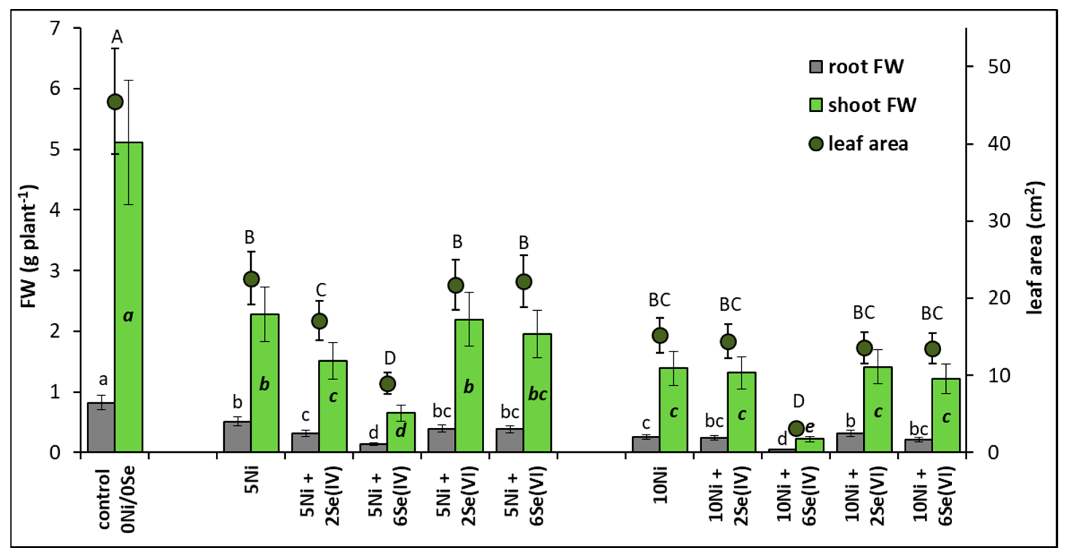 Biology 09 00465 g001