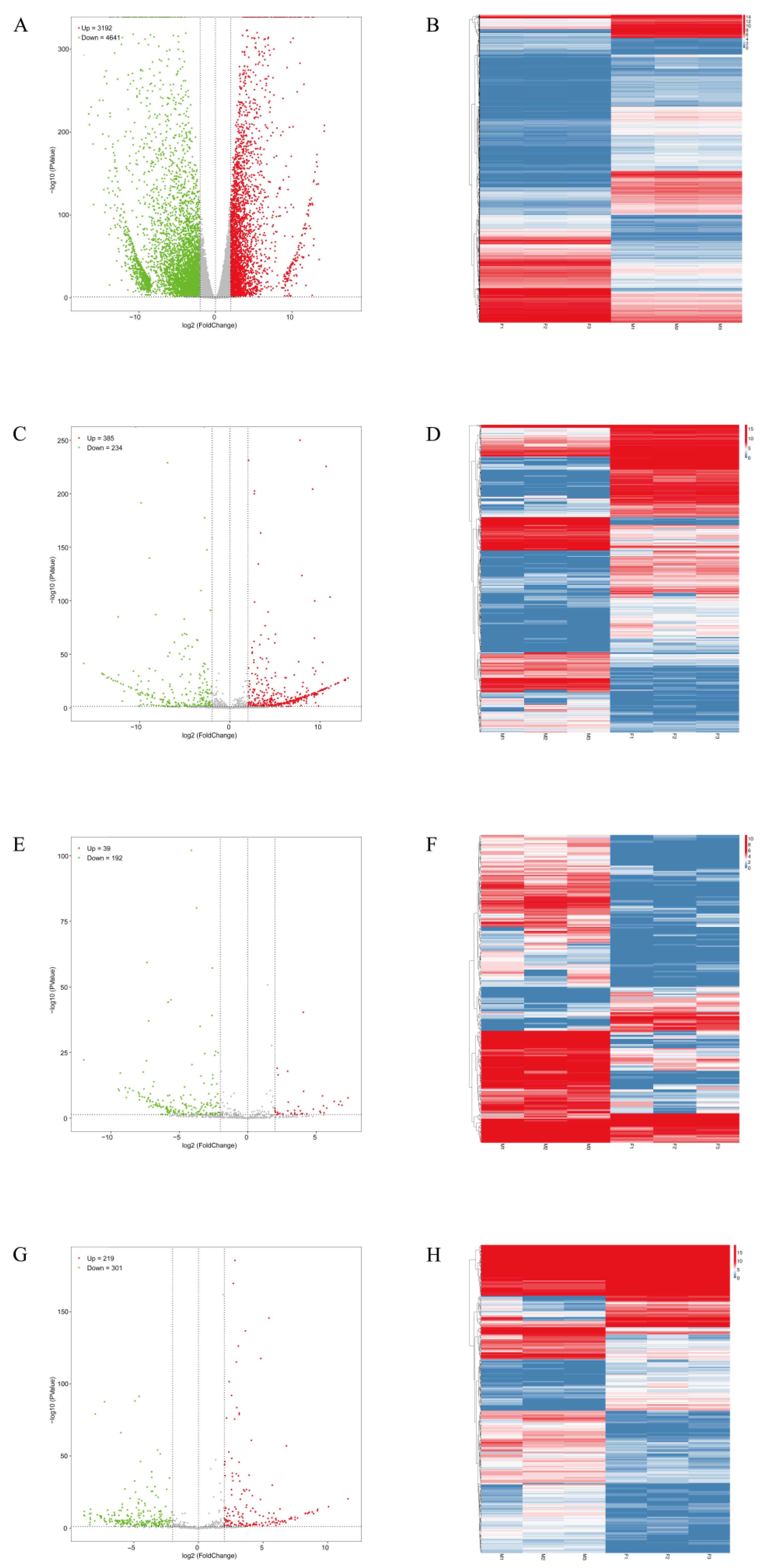 Biology 11 00834 g001 Biology 11 00834 g001