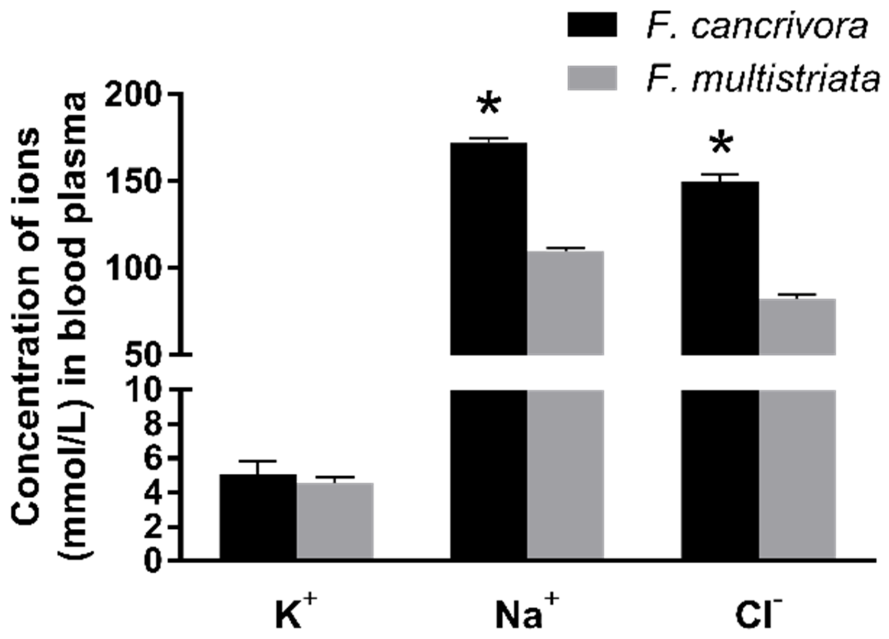 Biology 11 00858 g001