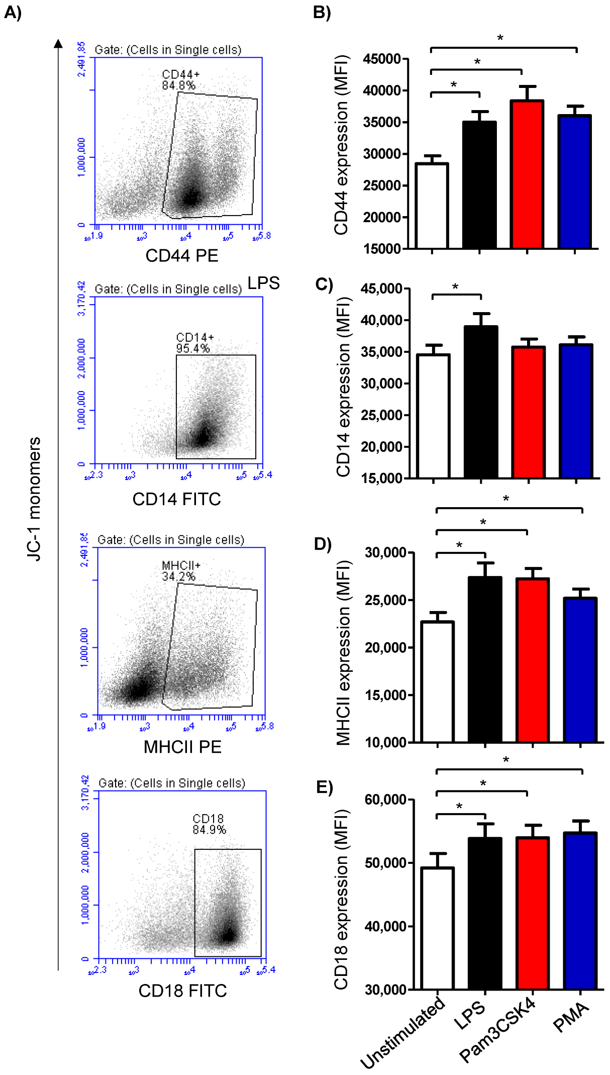 Biology 12 00276 g003