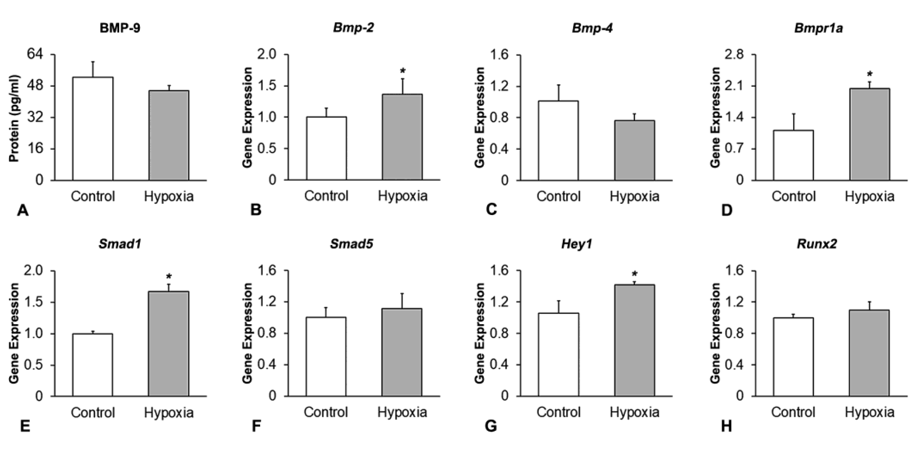 Biology 12 01147 g002