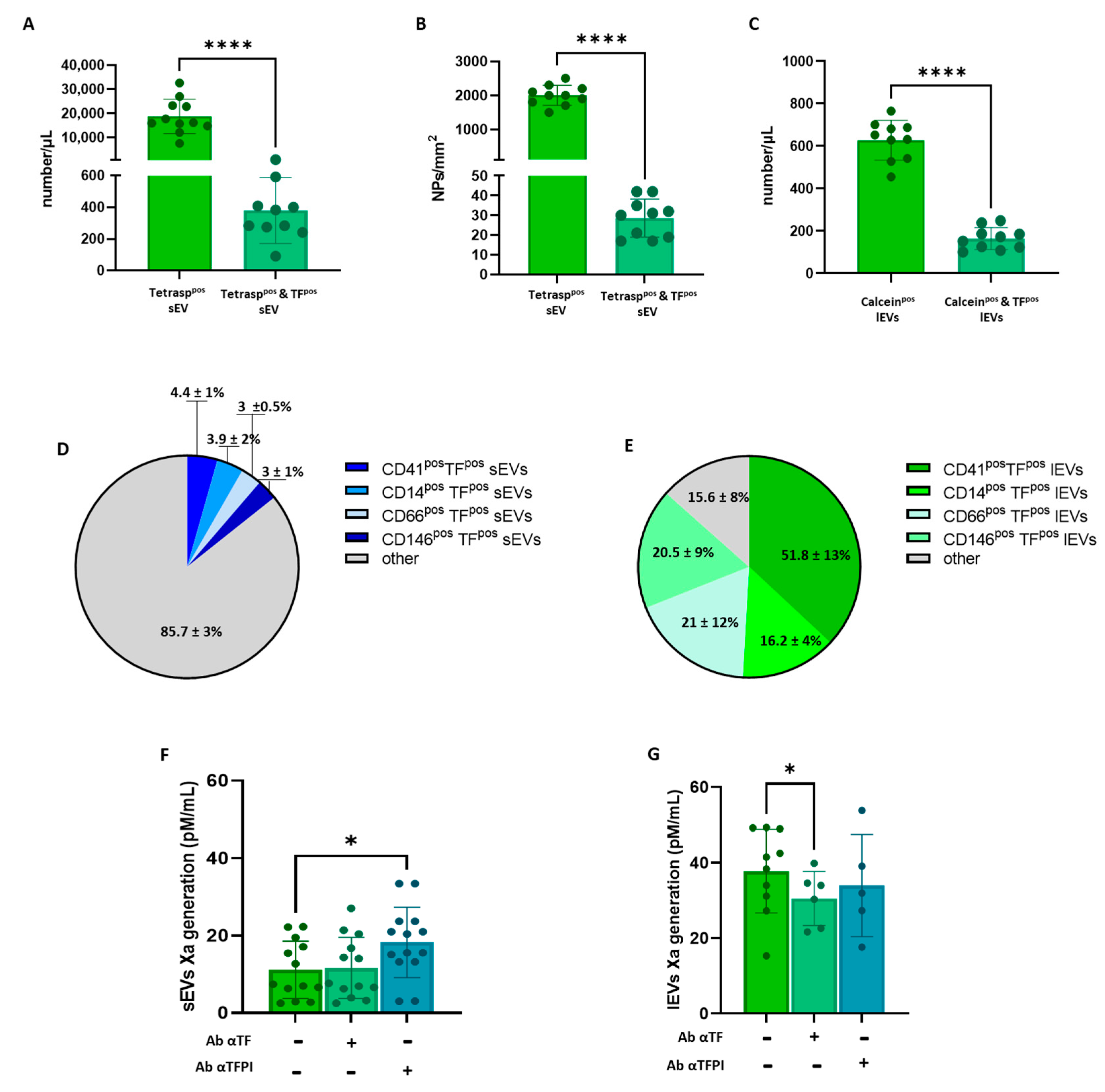 Biology 12 01233 g002