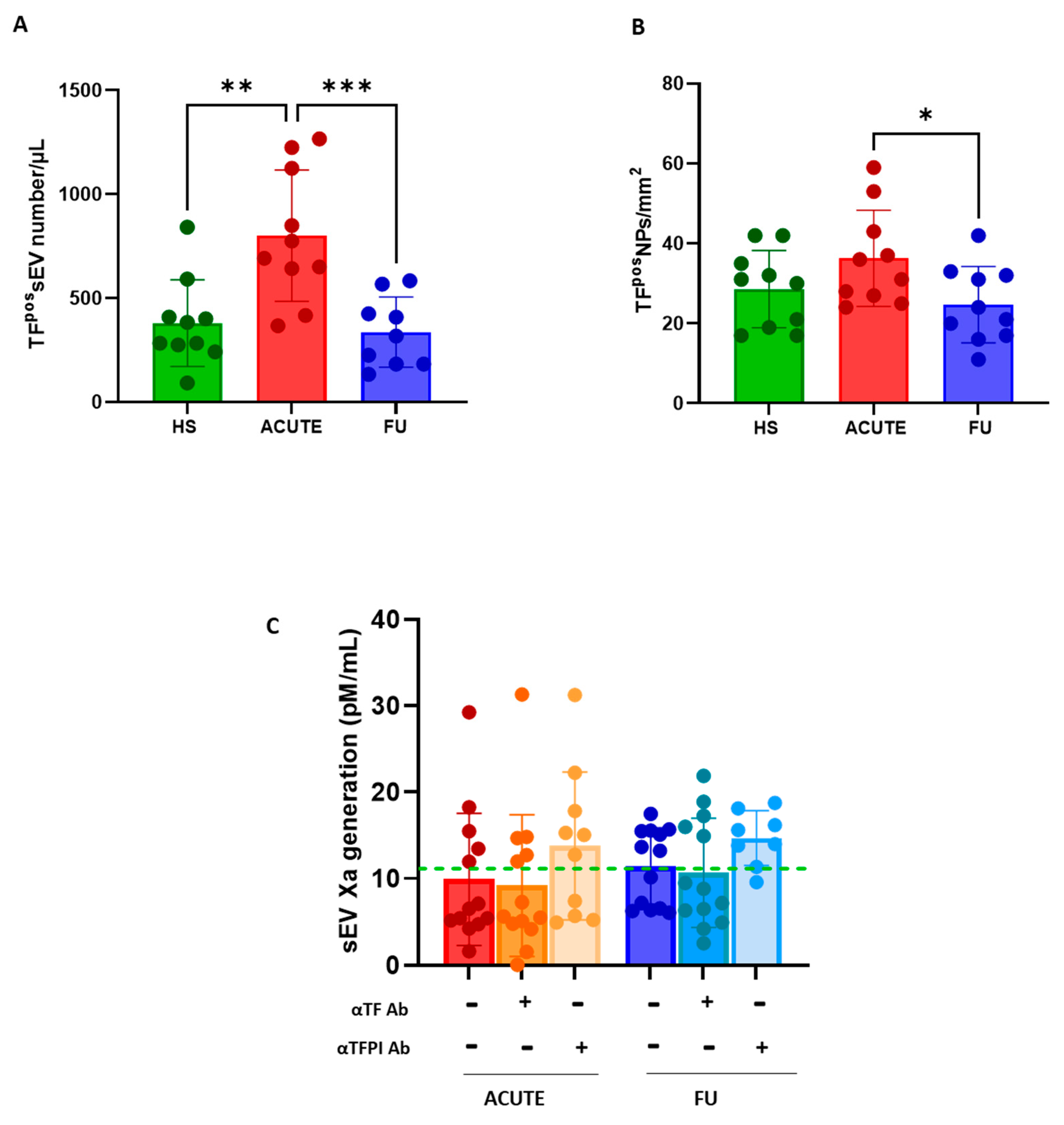 Biology 12 01233 g003