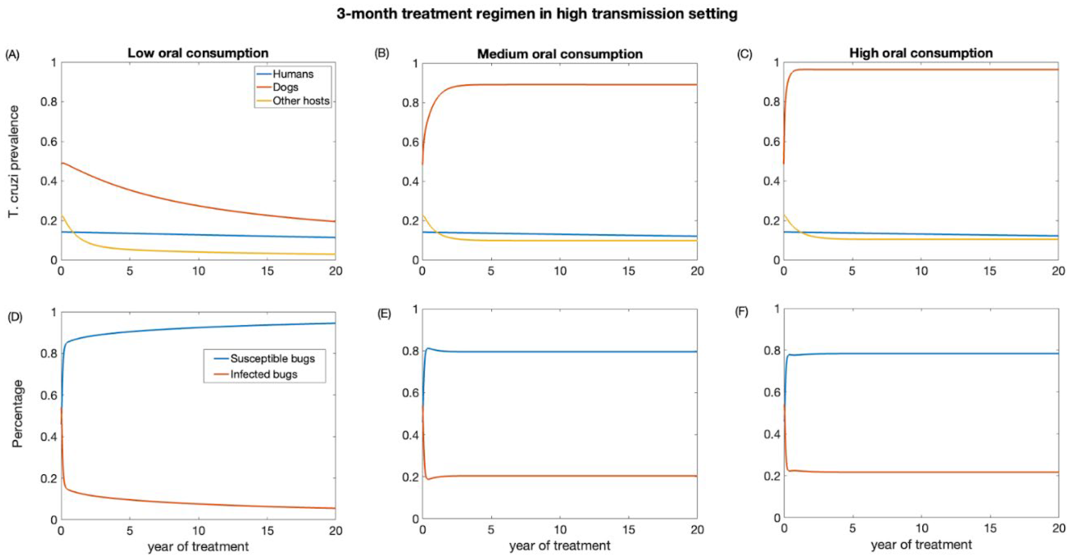 Biology 12 01235 g004