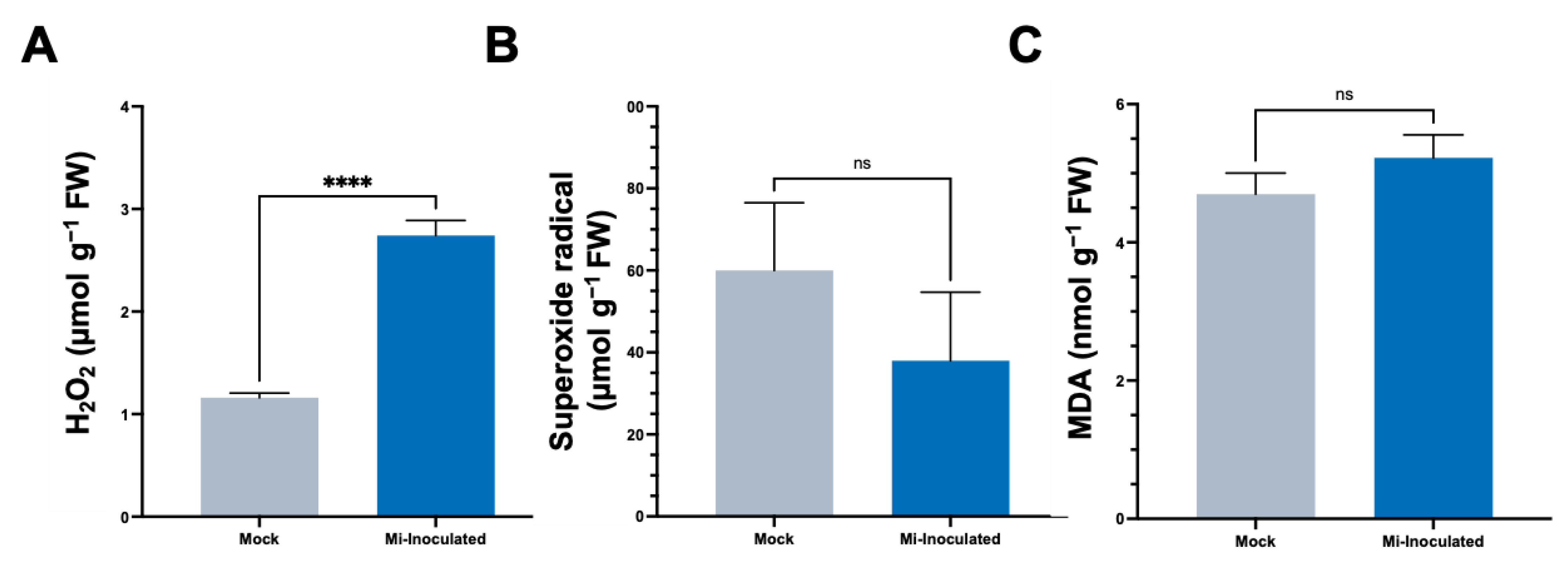 Biology 13 00267 g003