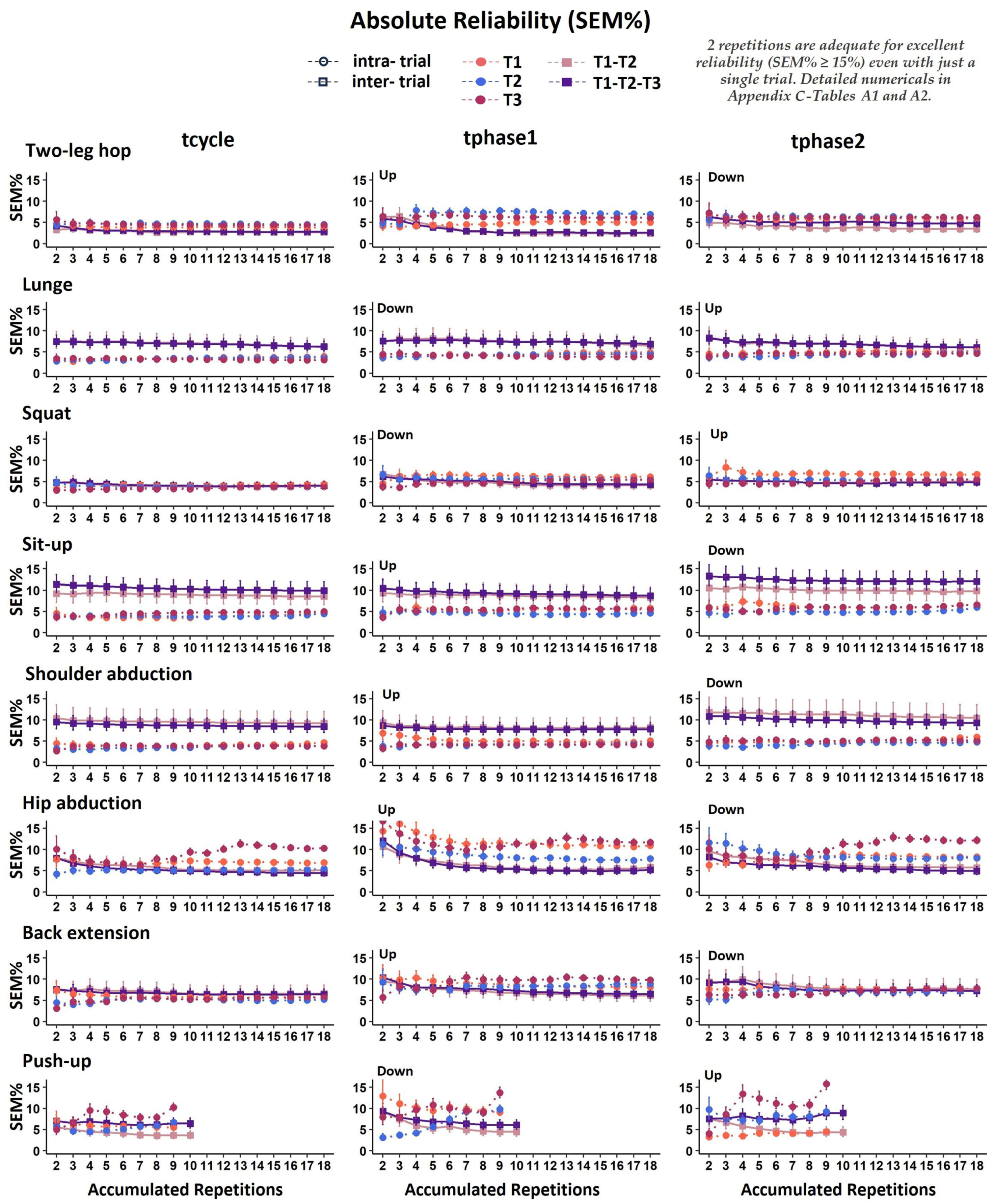 Biomechanics 04 00006 g003