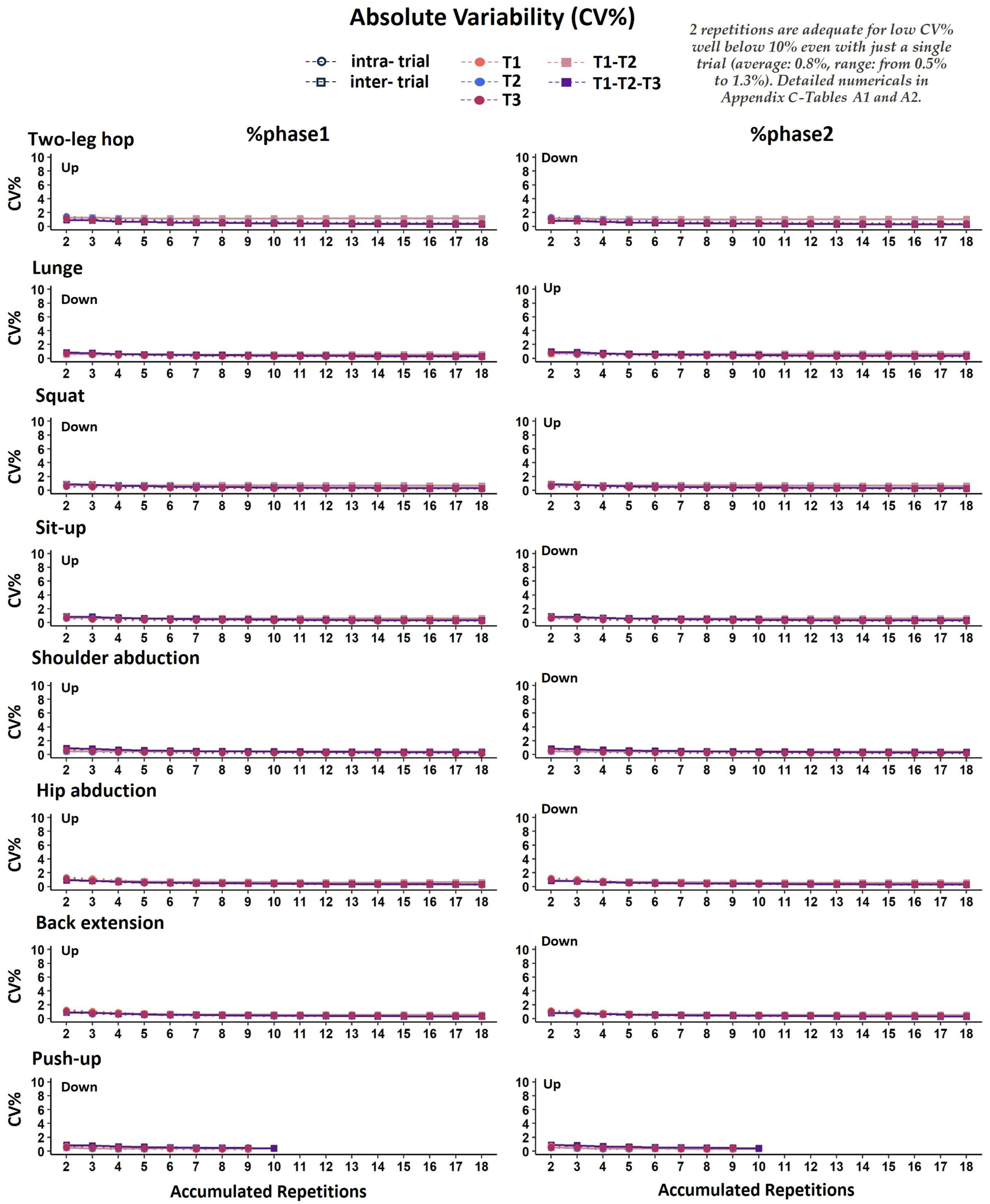Biomechanics 04 00006 g0a7