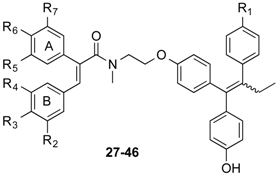 Biomedicines 04 00015 i002
