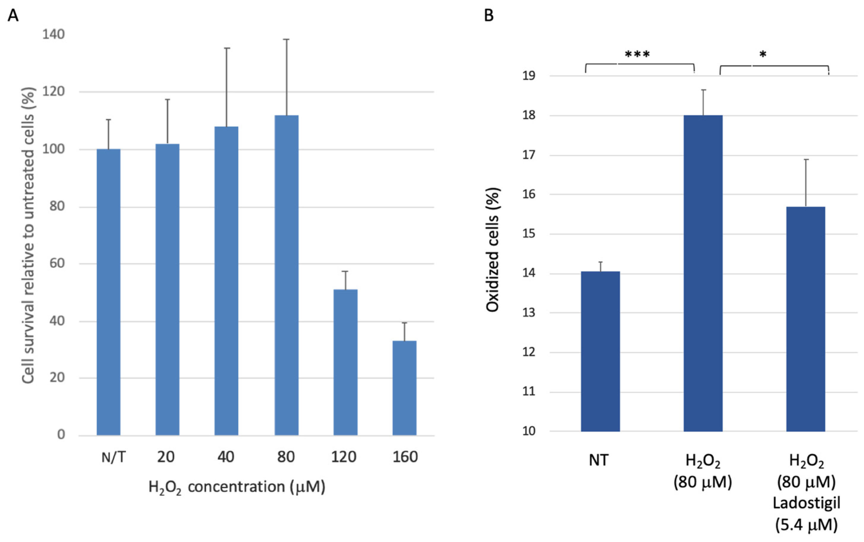 Biomedicines 09 01251 g001