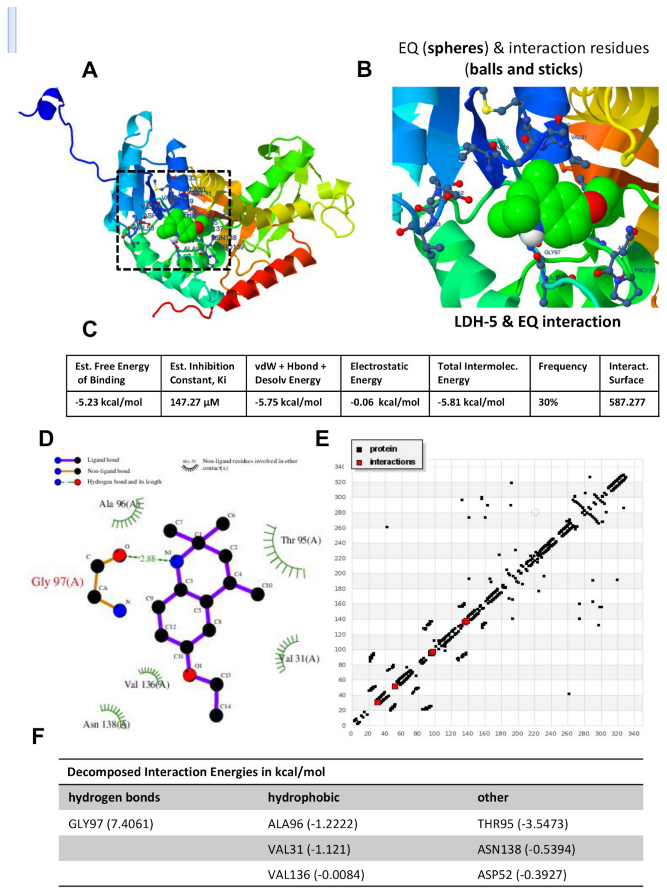 Biomedicines 09 01526 g002