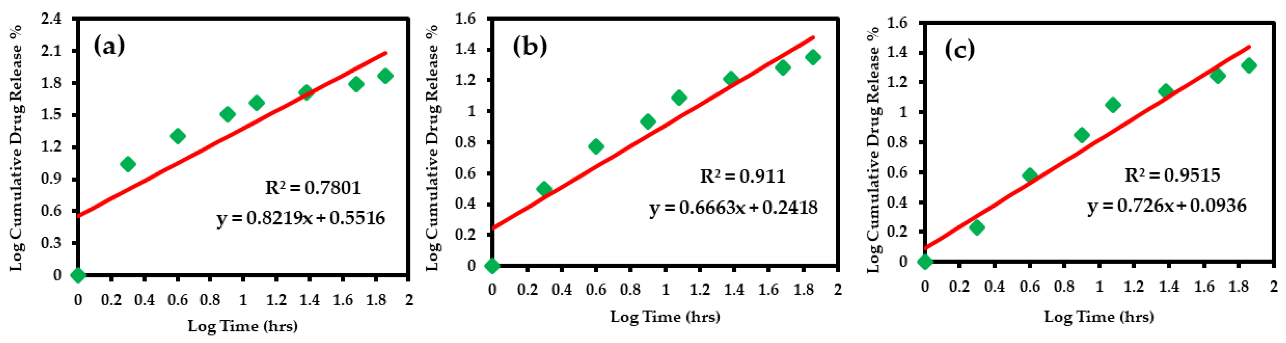 Biomedicines 11 00217 g010