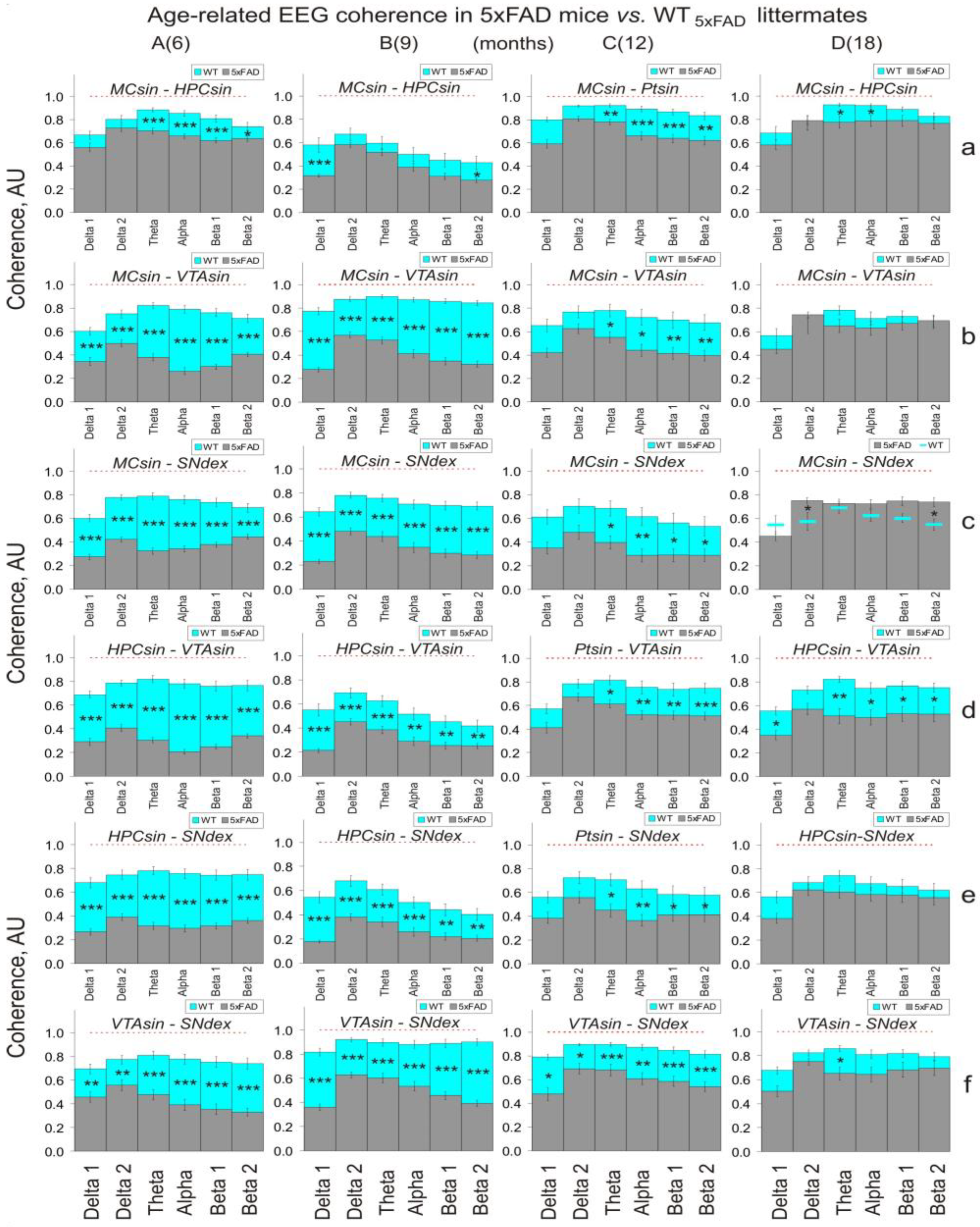 Biomedicines 11 01151 g003