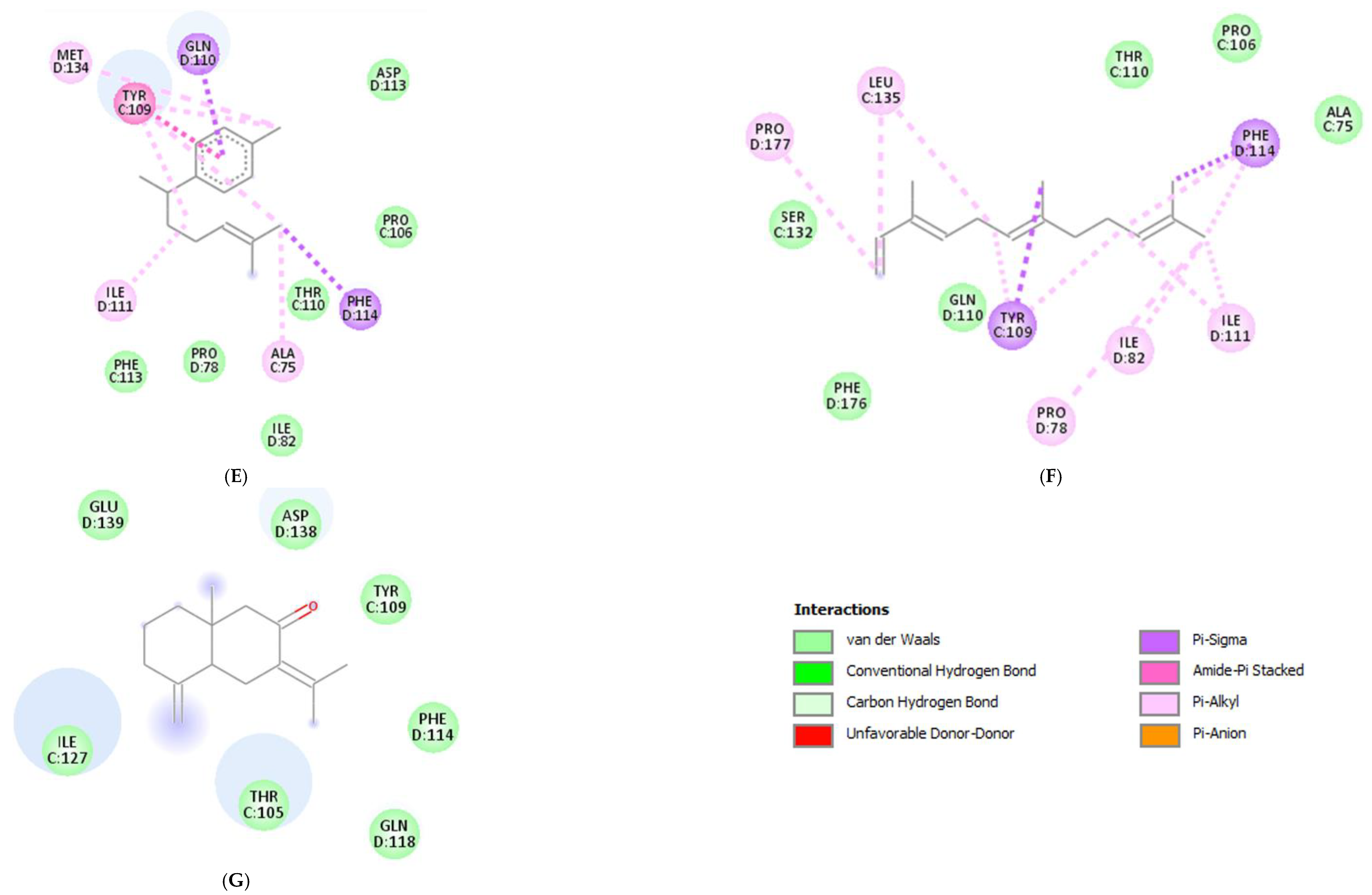Biomedicines 11 01248 g009b