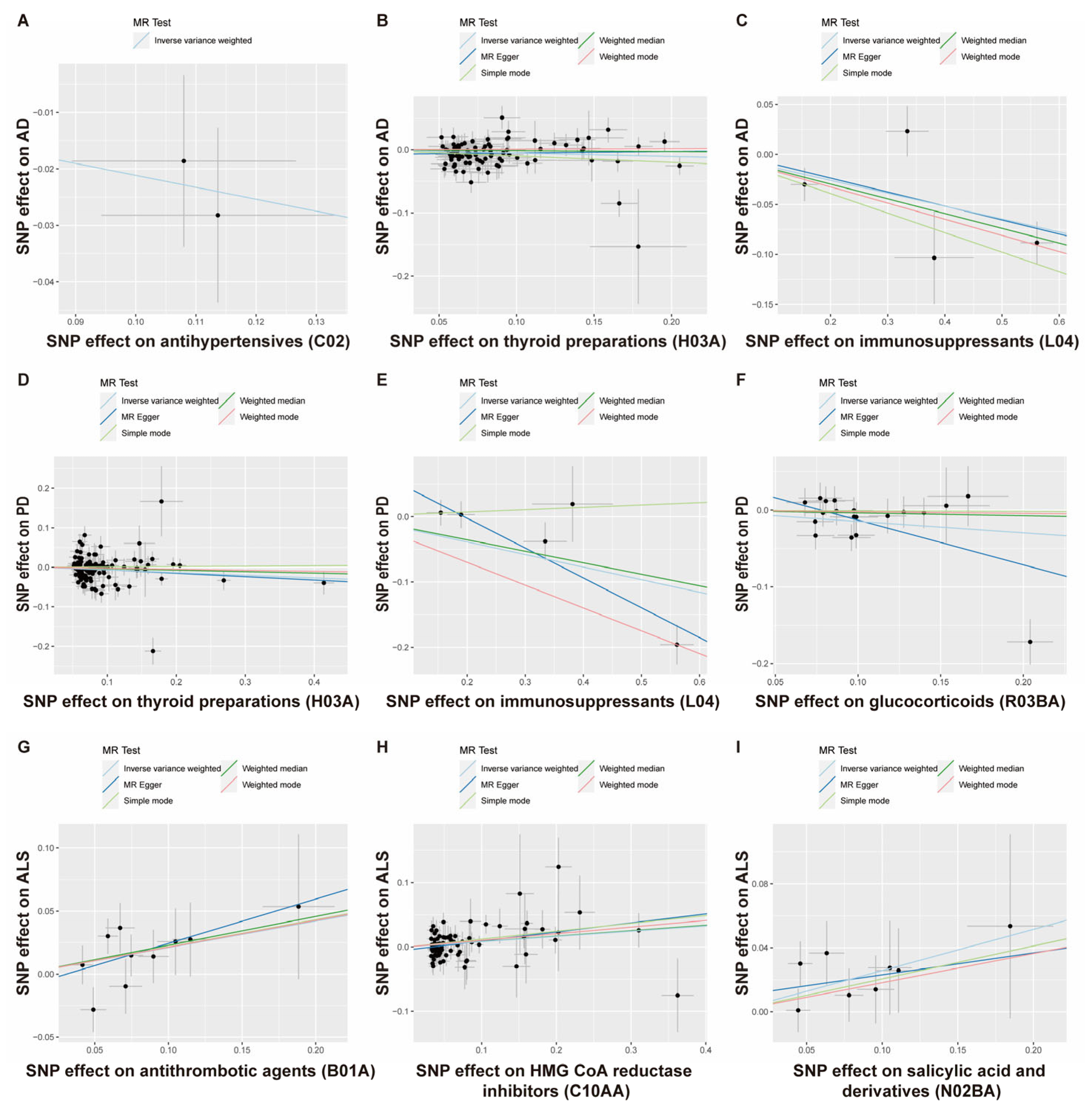 Biomedicines 11 01930 g003