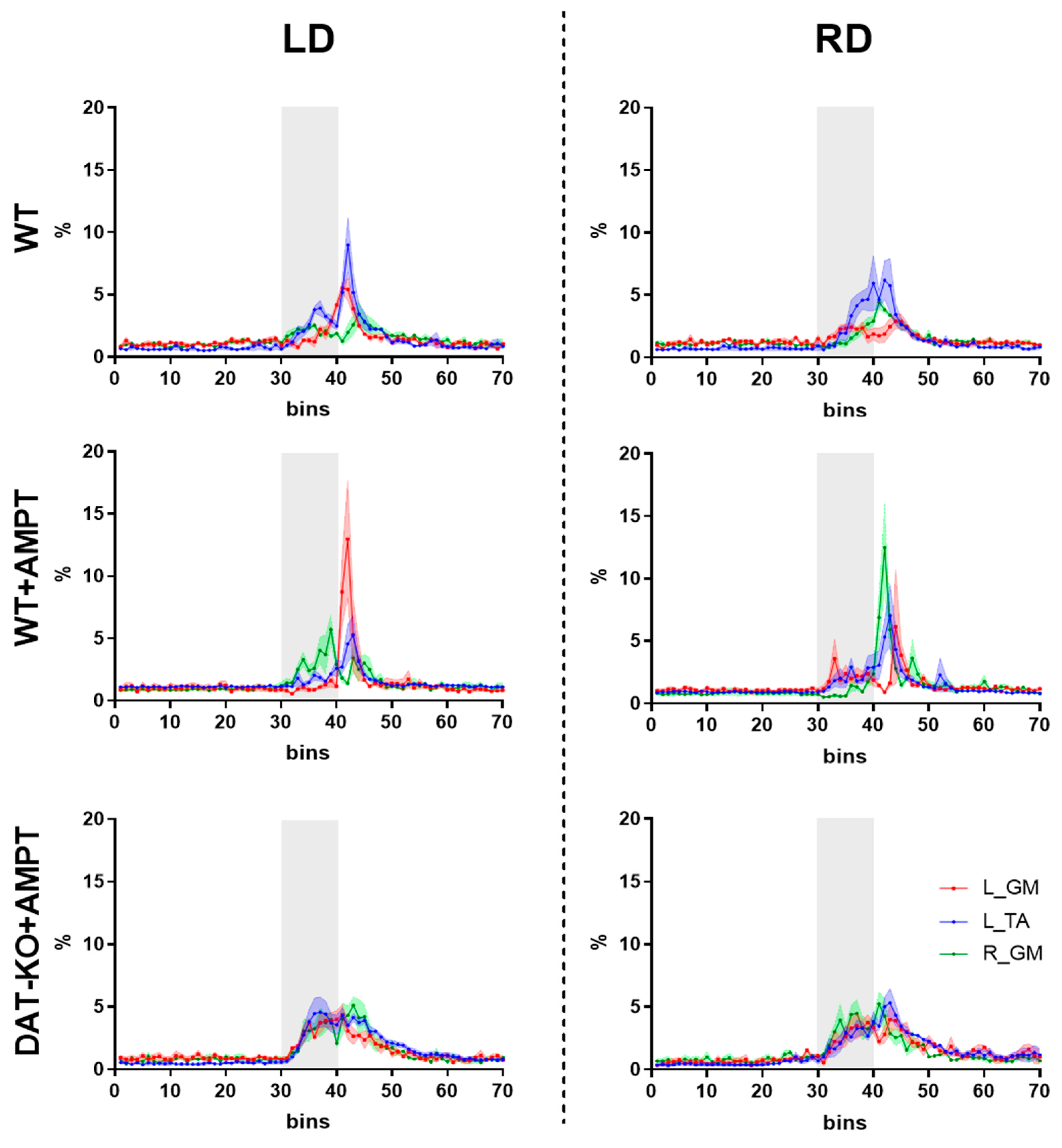 Biomedicines 11 01958 g003