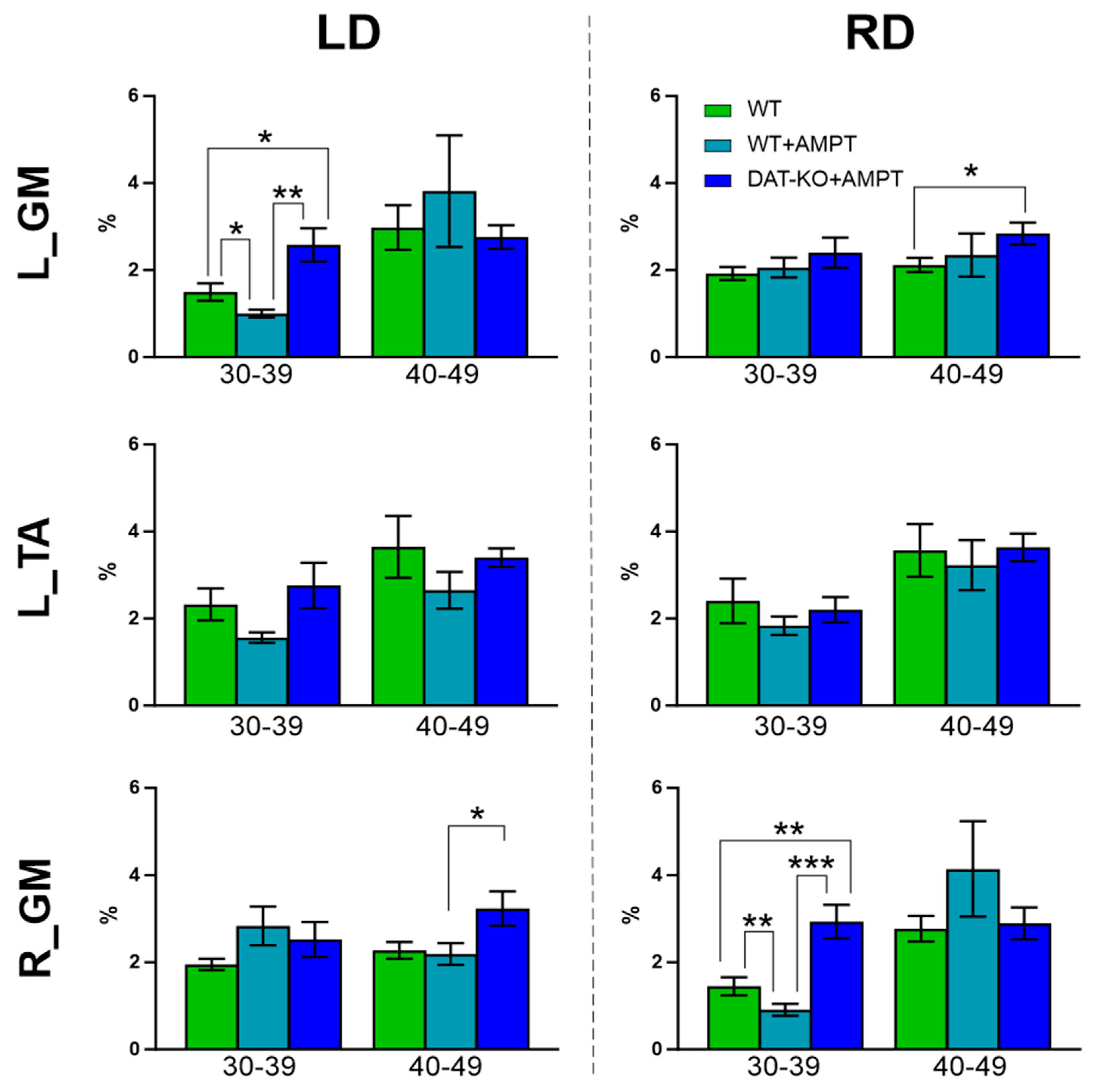 Biomedicines 11 01958 g004