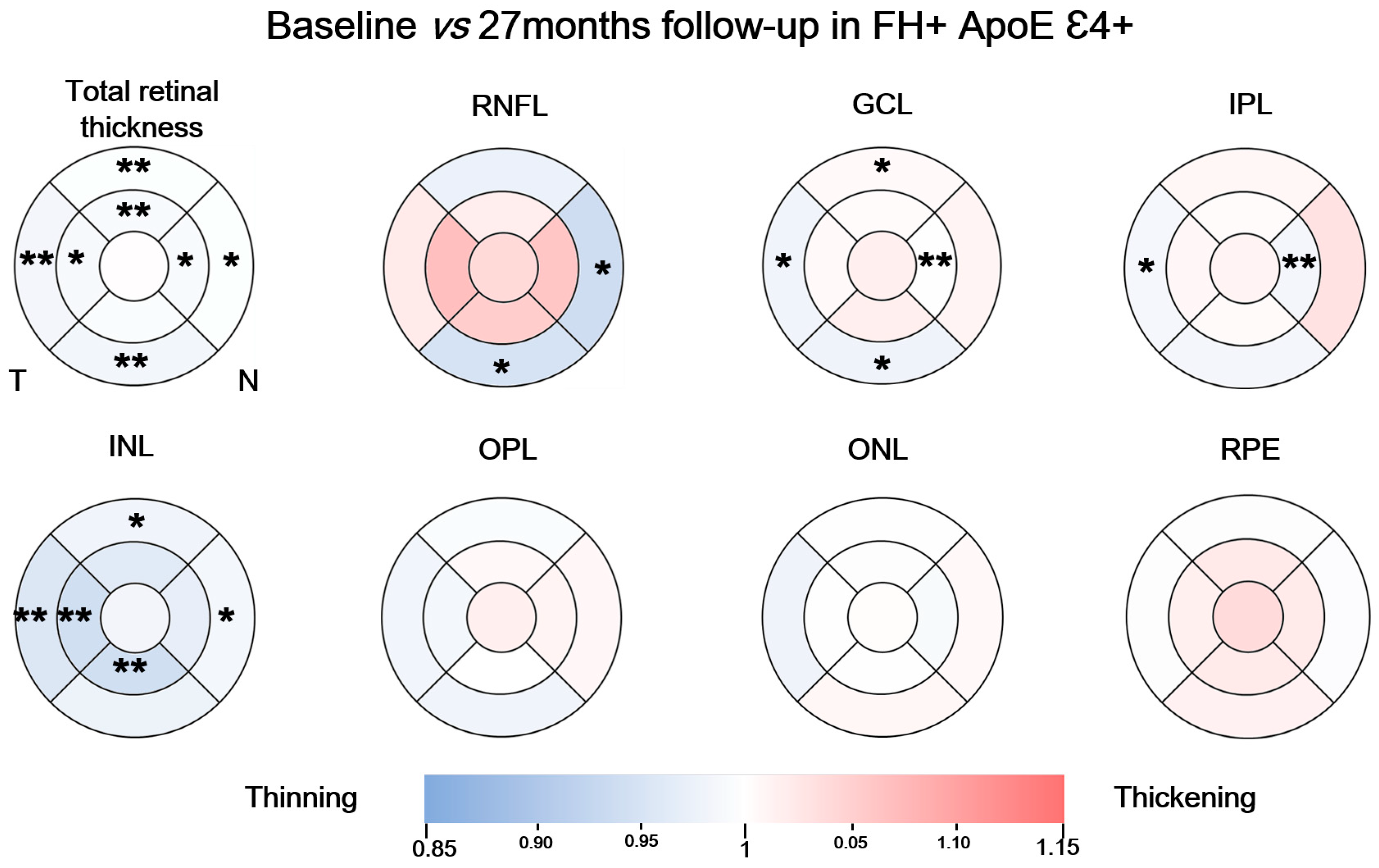Biomedicines 11 02024 g003