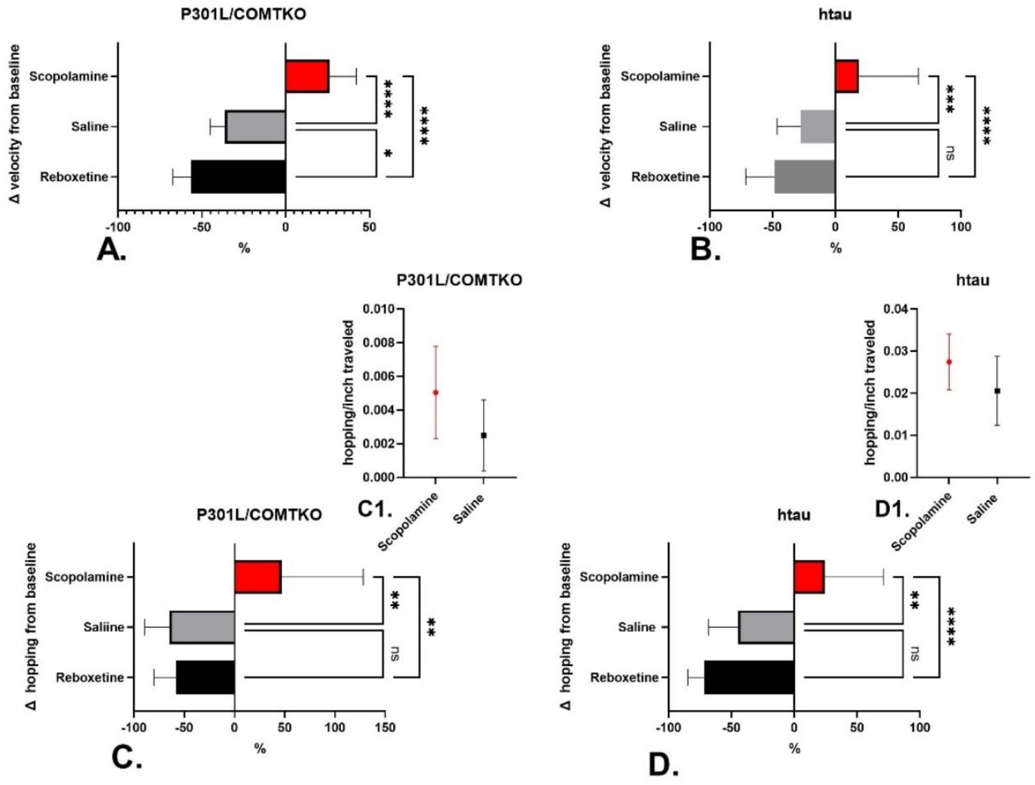 Biomedicines 11 02091 g001