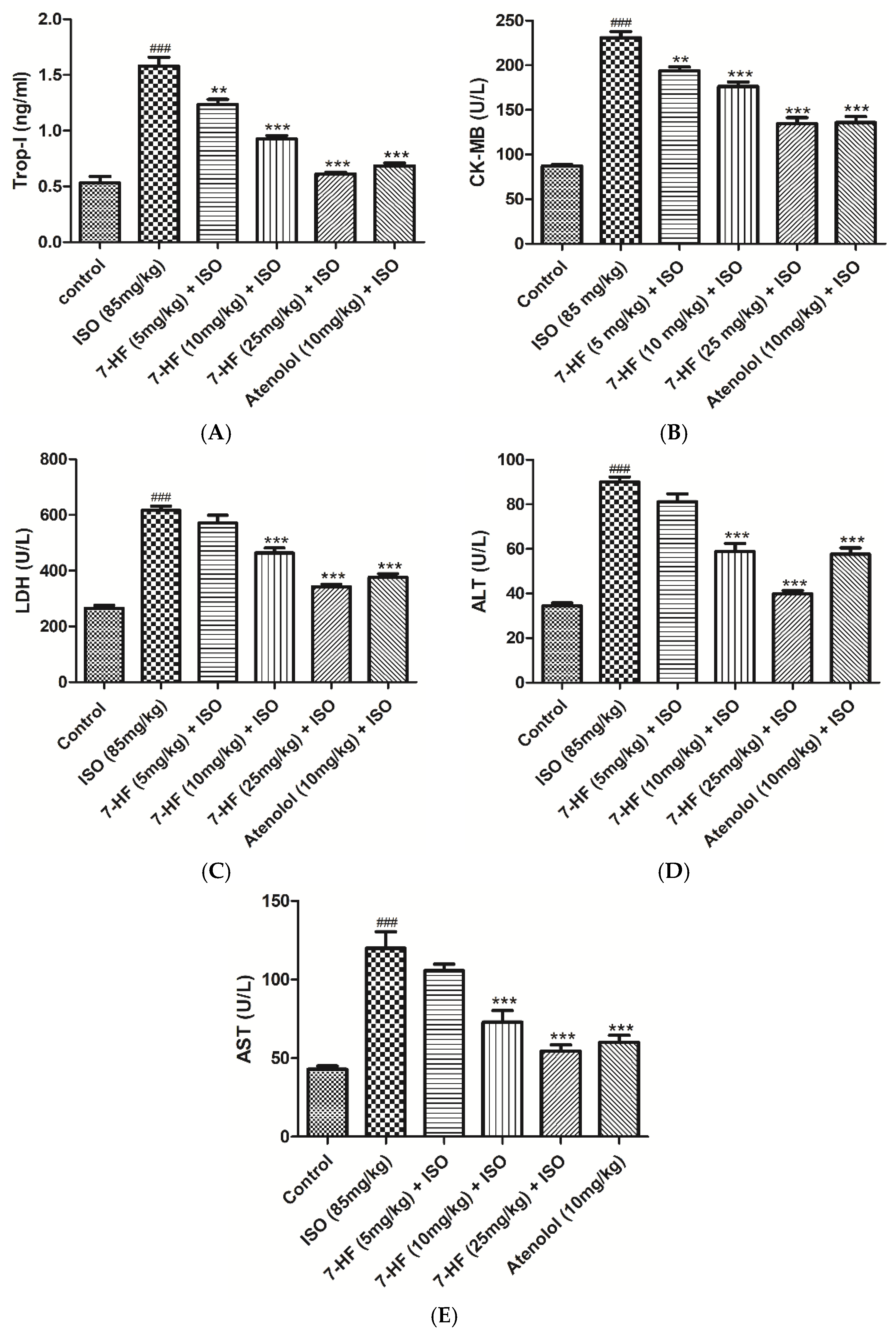 Biomedicines 11 02470 g004