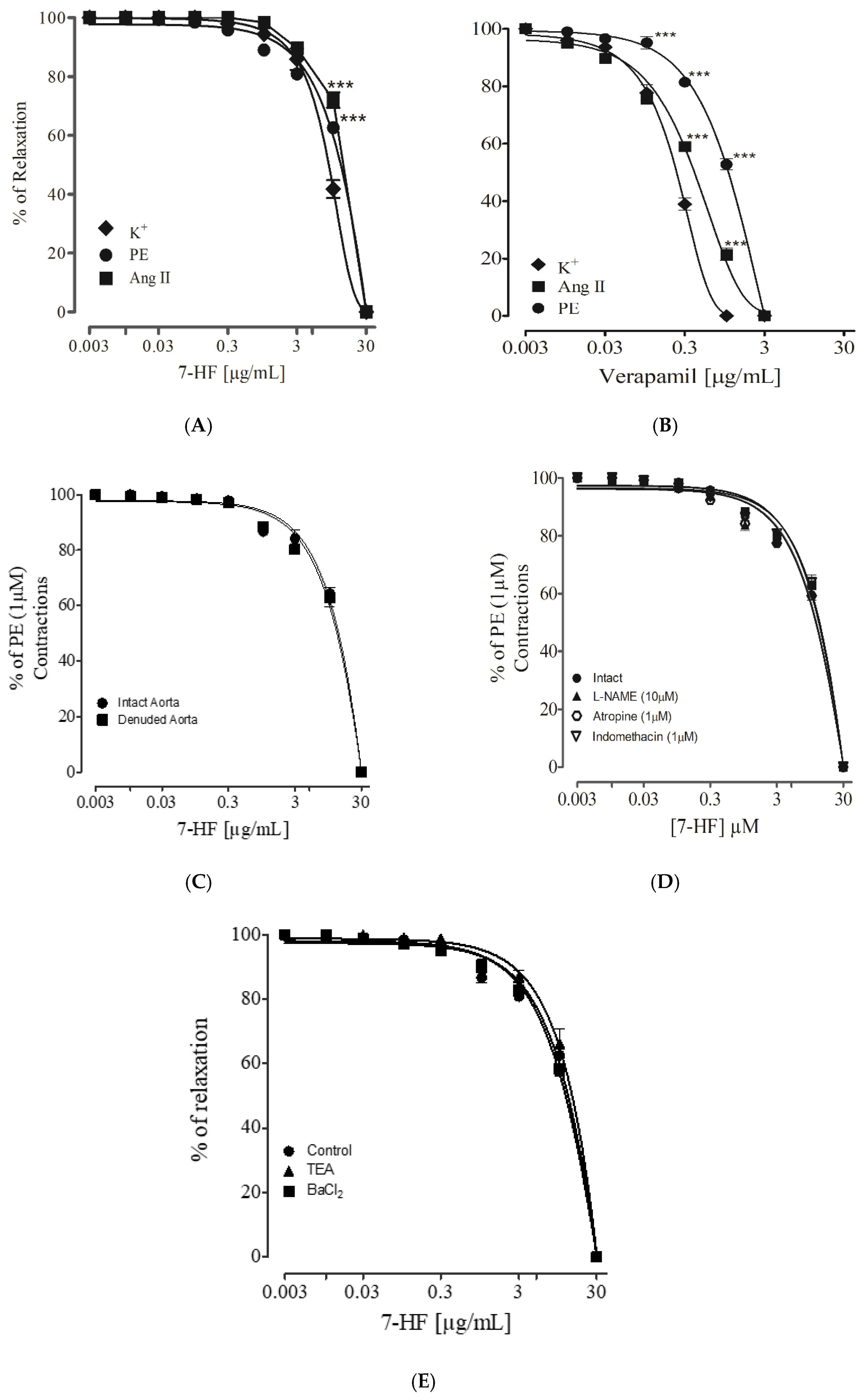 Biomedicines 11 02470 g009