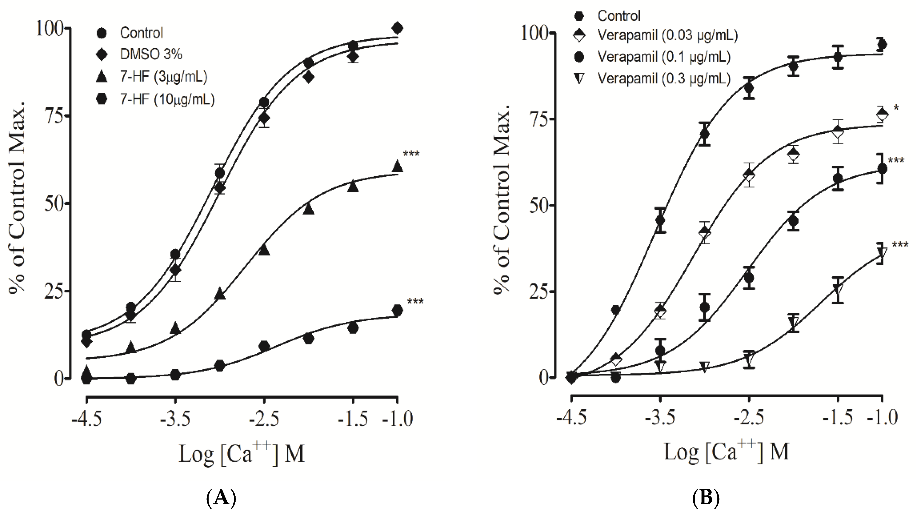 Biomedicines 11 02470 g010